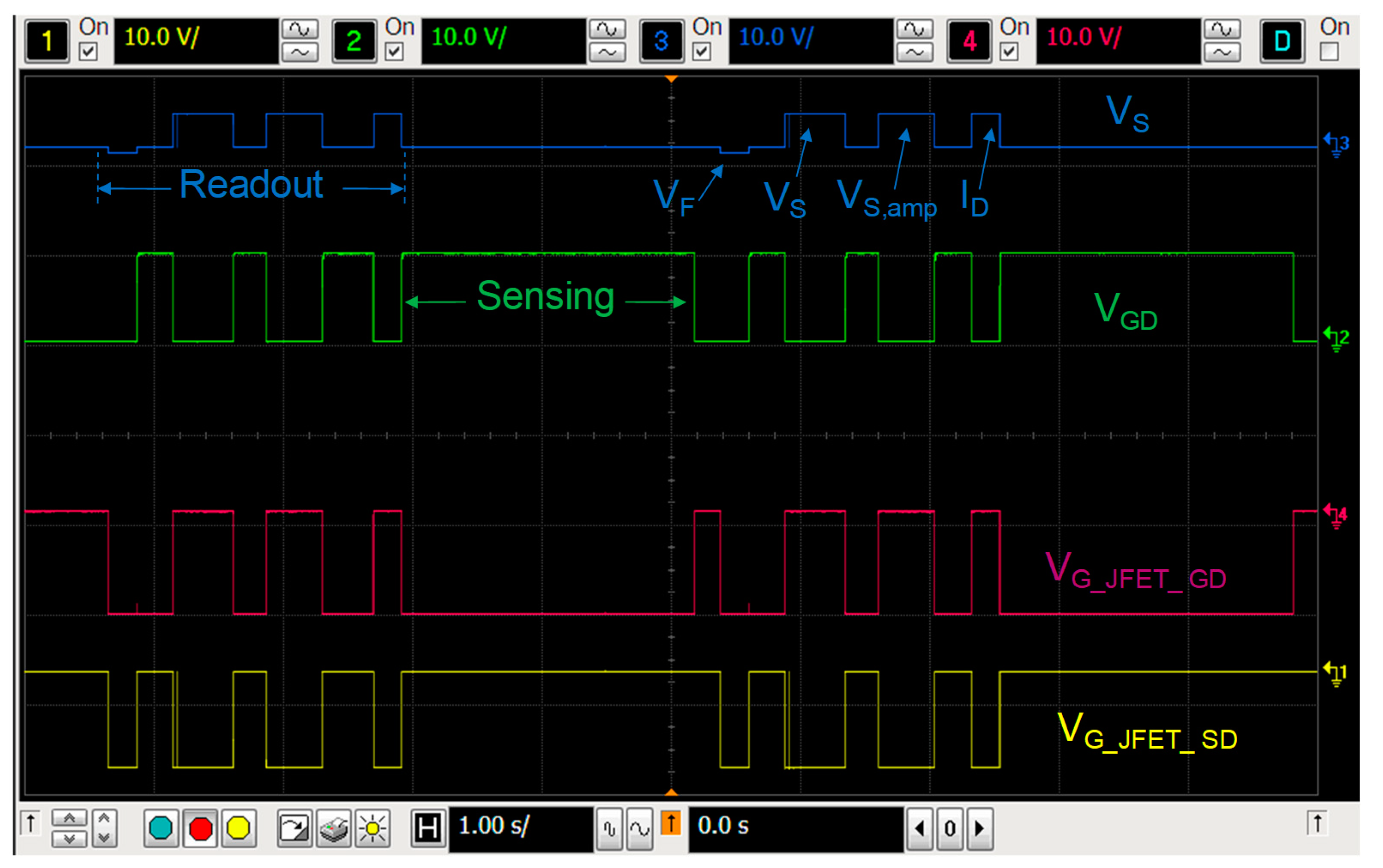 Sensors 23 03771 g004