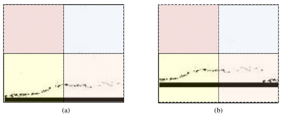 Sensors 23 03772 g004