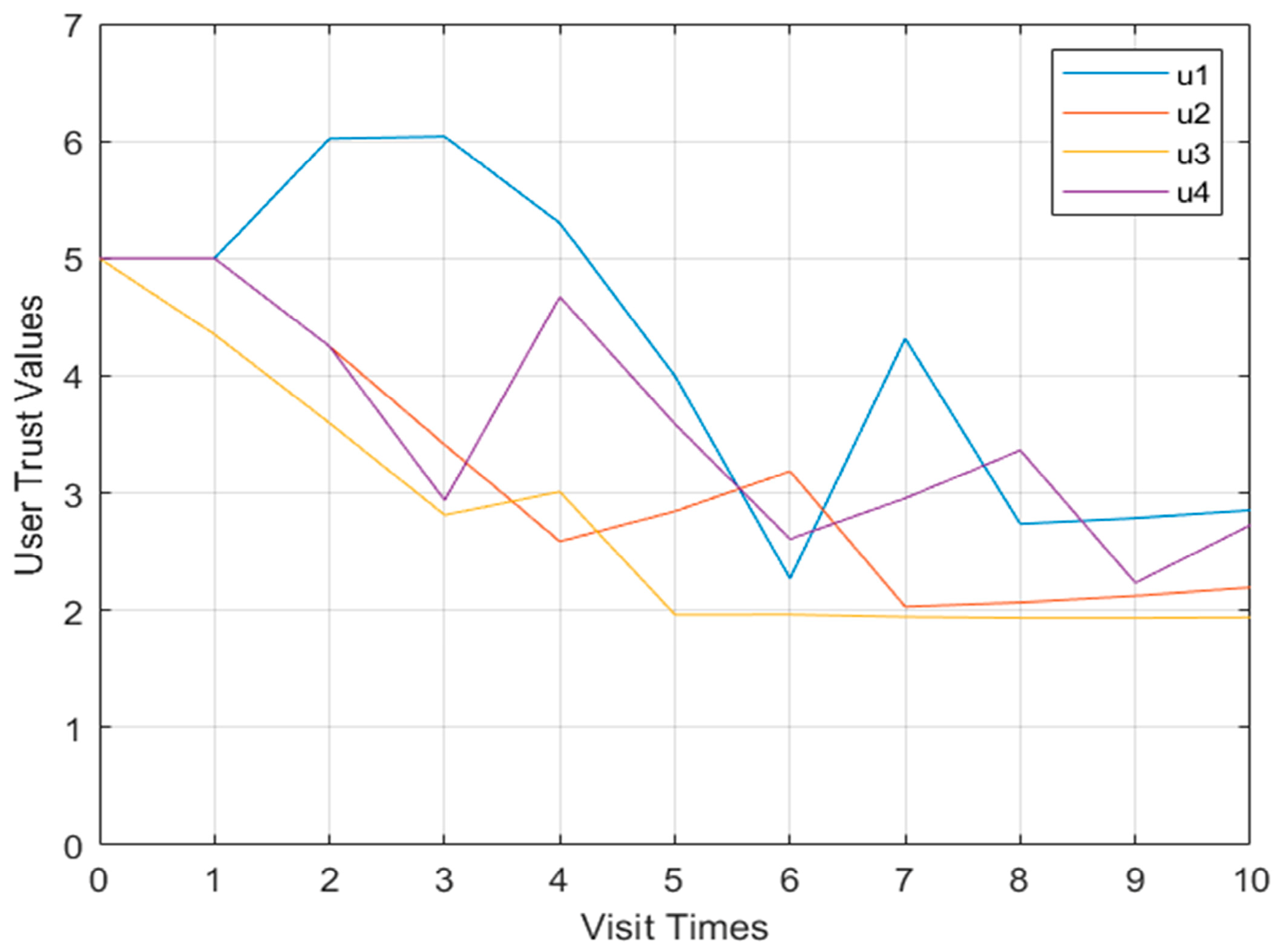 Sensors 23 03774 g009 Sensors 23 03774 g009
