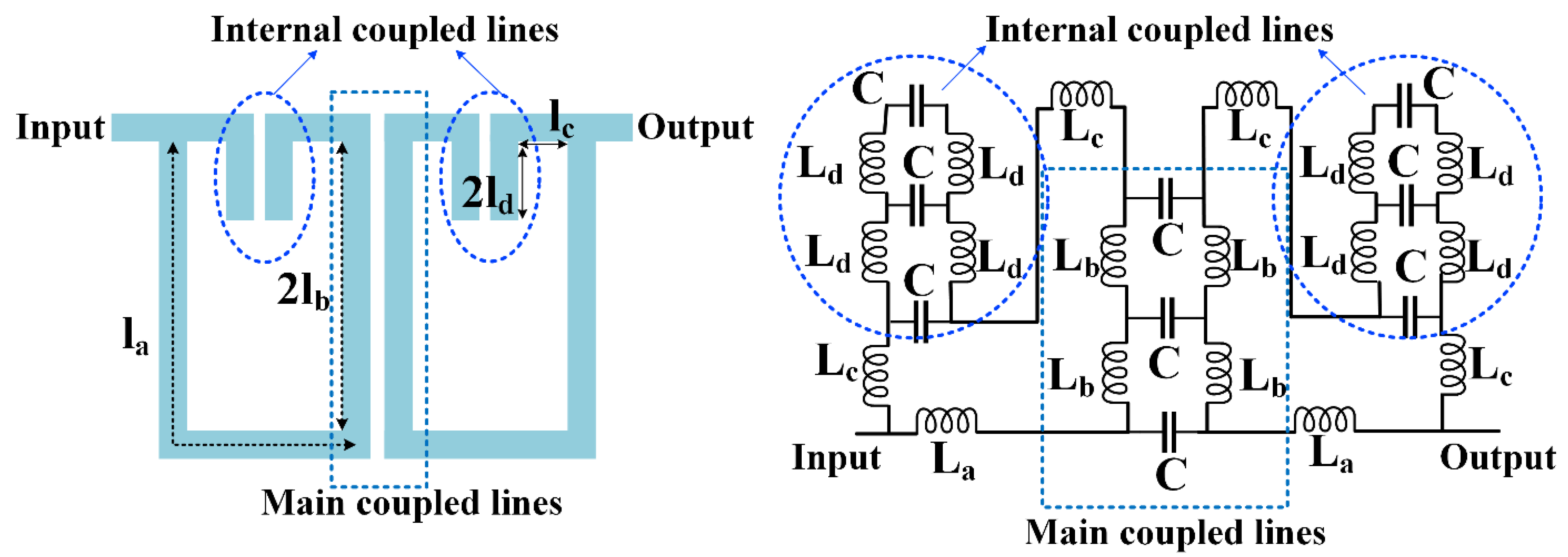Sensors 23 03775 g002