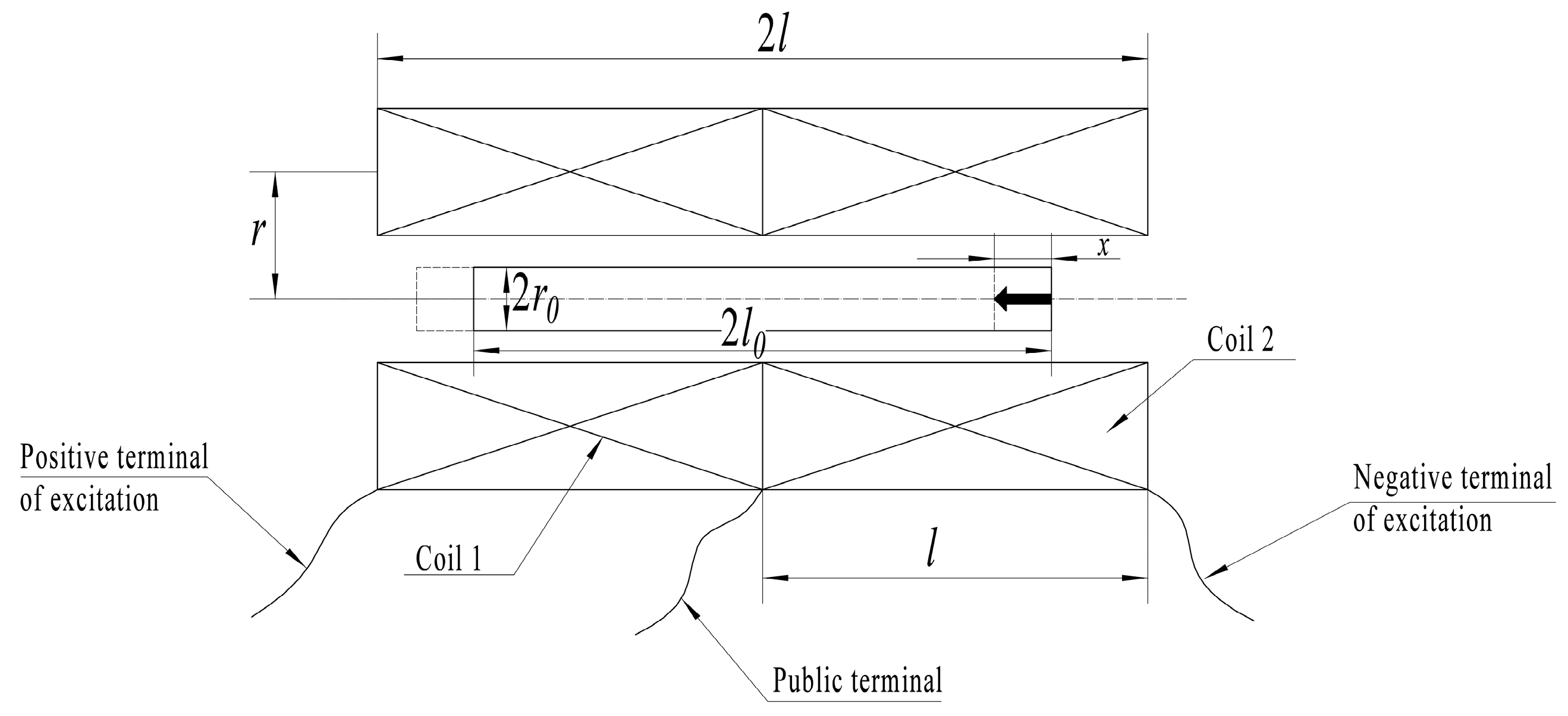 Sensors 23 03780 g003 Sensors 23 03780 g003