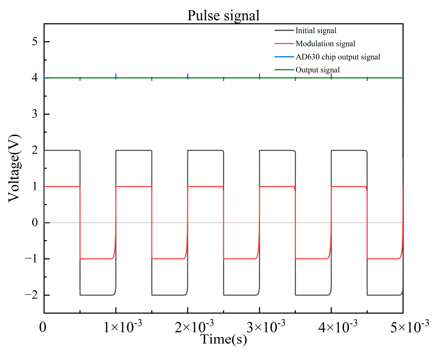Sensors 23 03780 g007b Sensors 23 03780 g007b