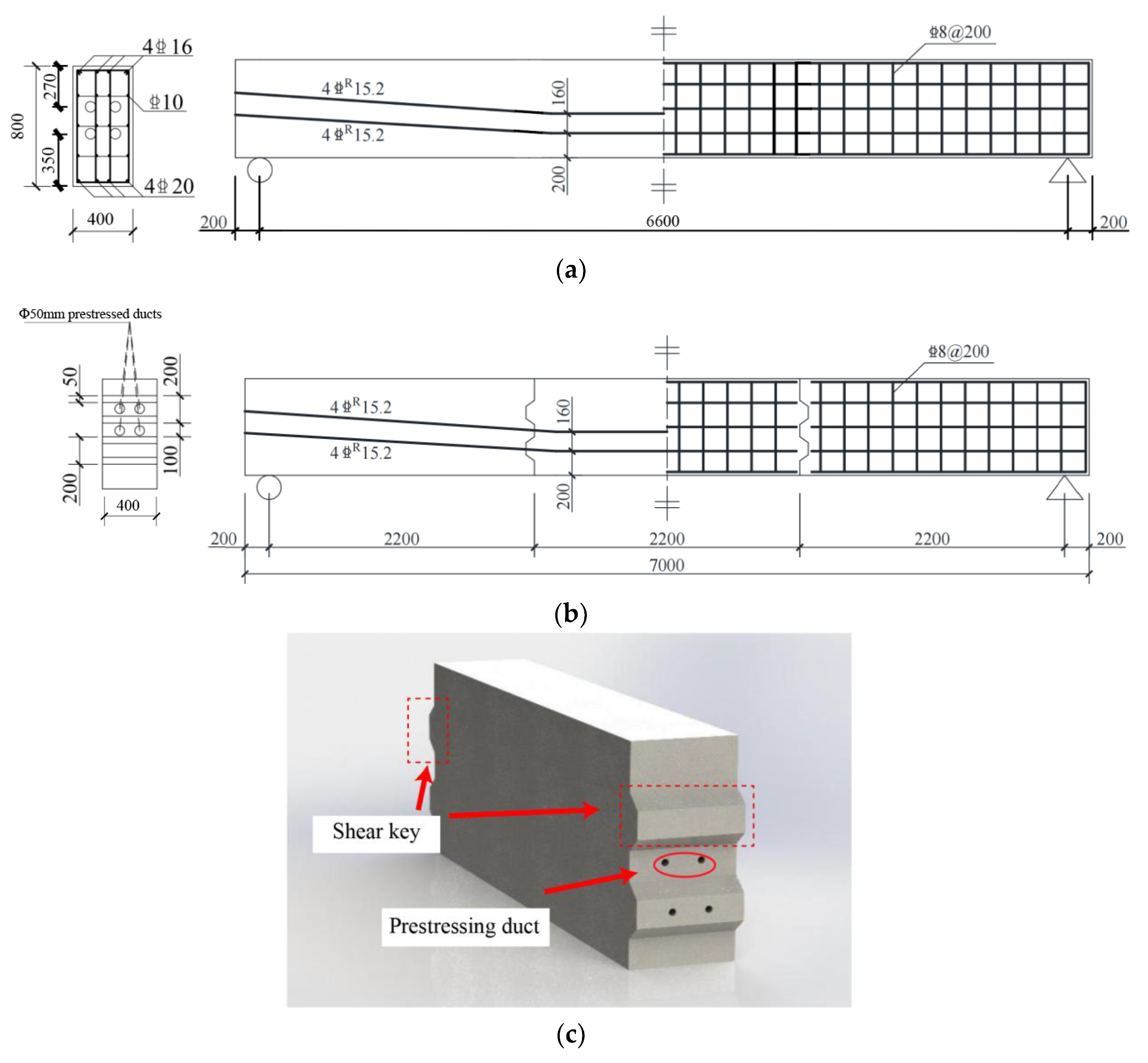 Sensors 23 03781 g001 Sensors 23 03781 g001