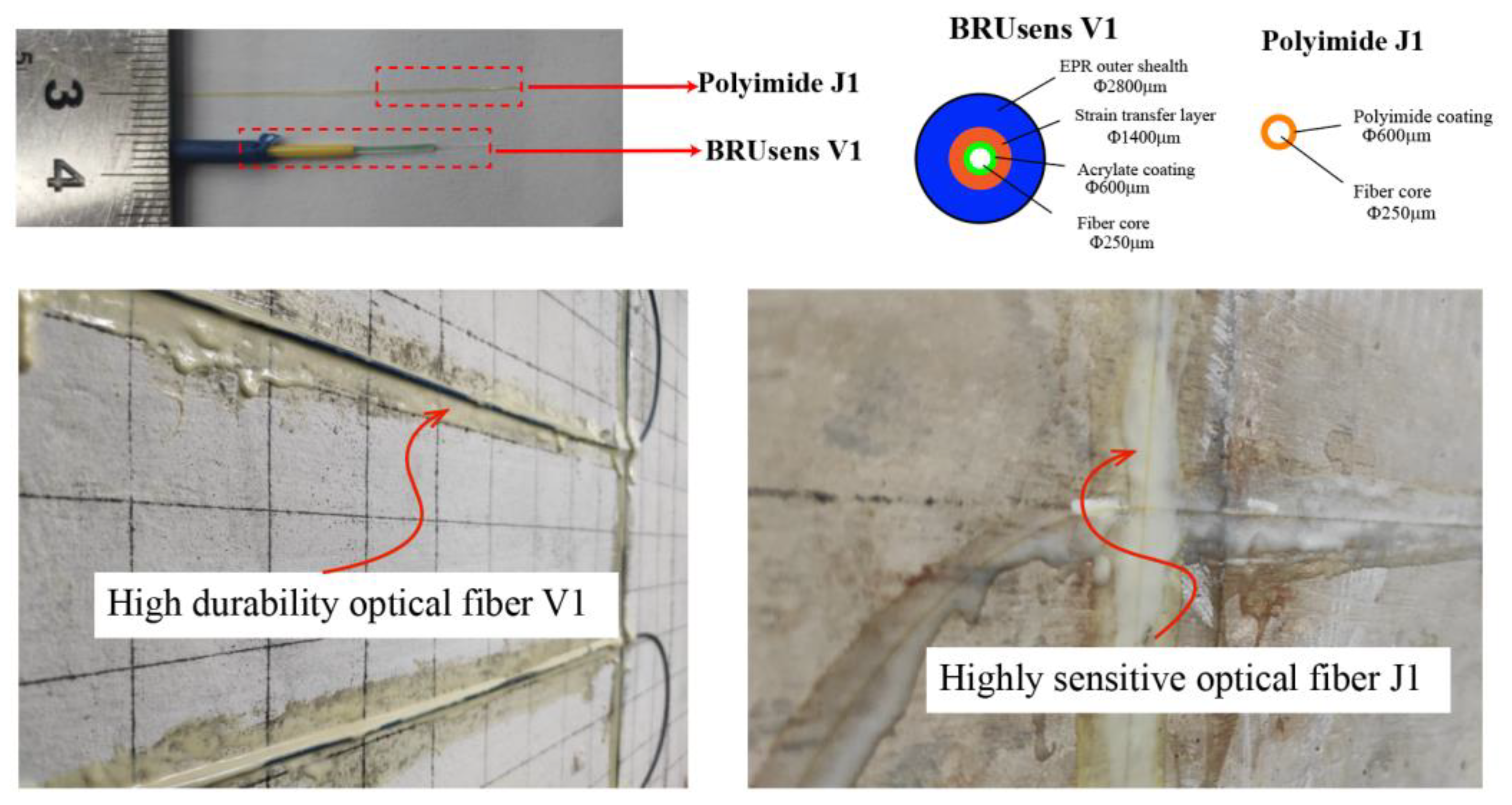 Sensors 23 03781 g003 Sensors 23 03781 g003