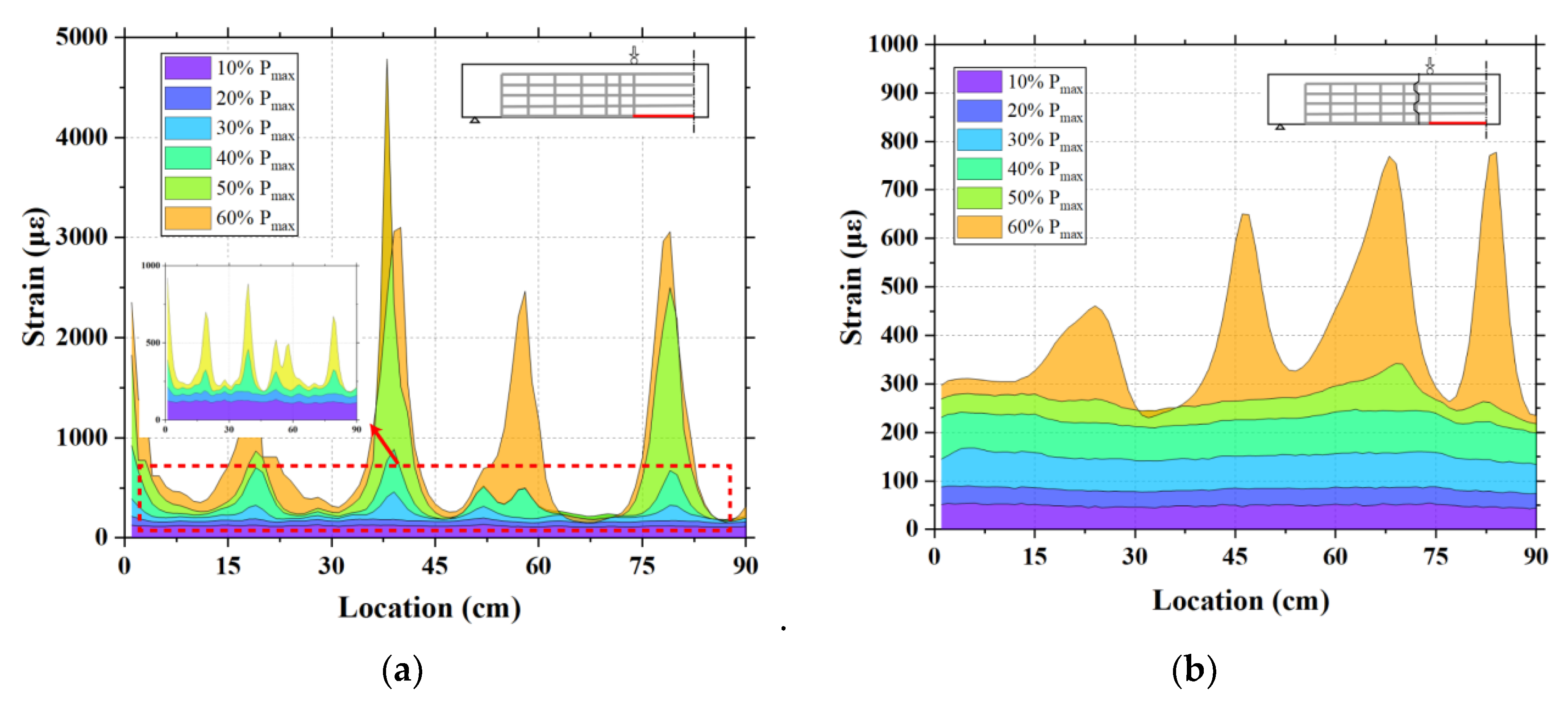 Sensors 23 03781 g007 Sensors 23 03781 g007