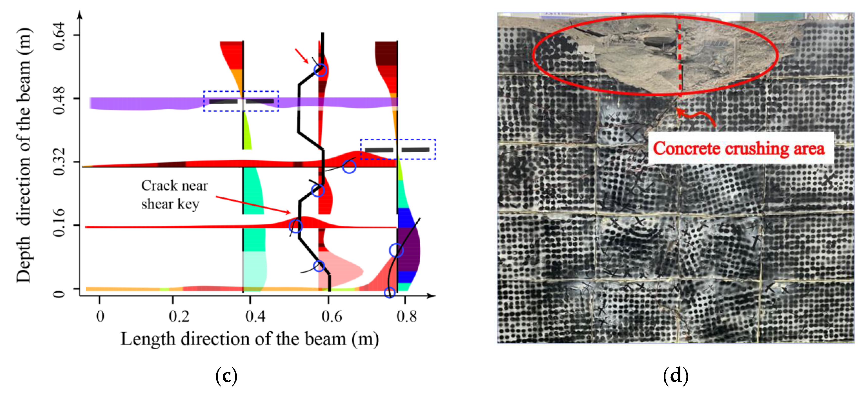 Sensors 23 03781 g012b Sensors 23 03781 g012b