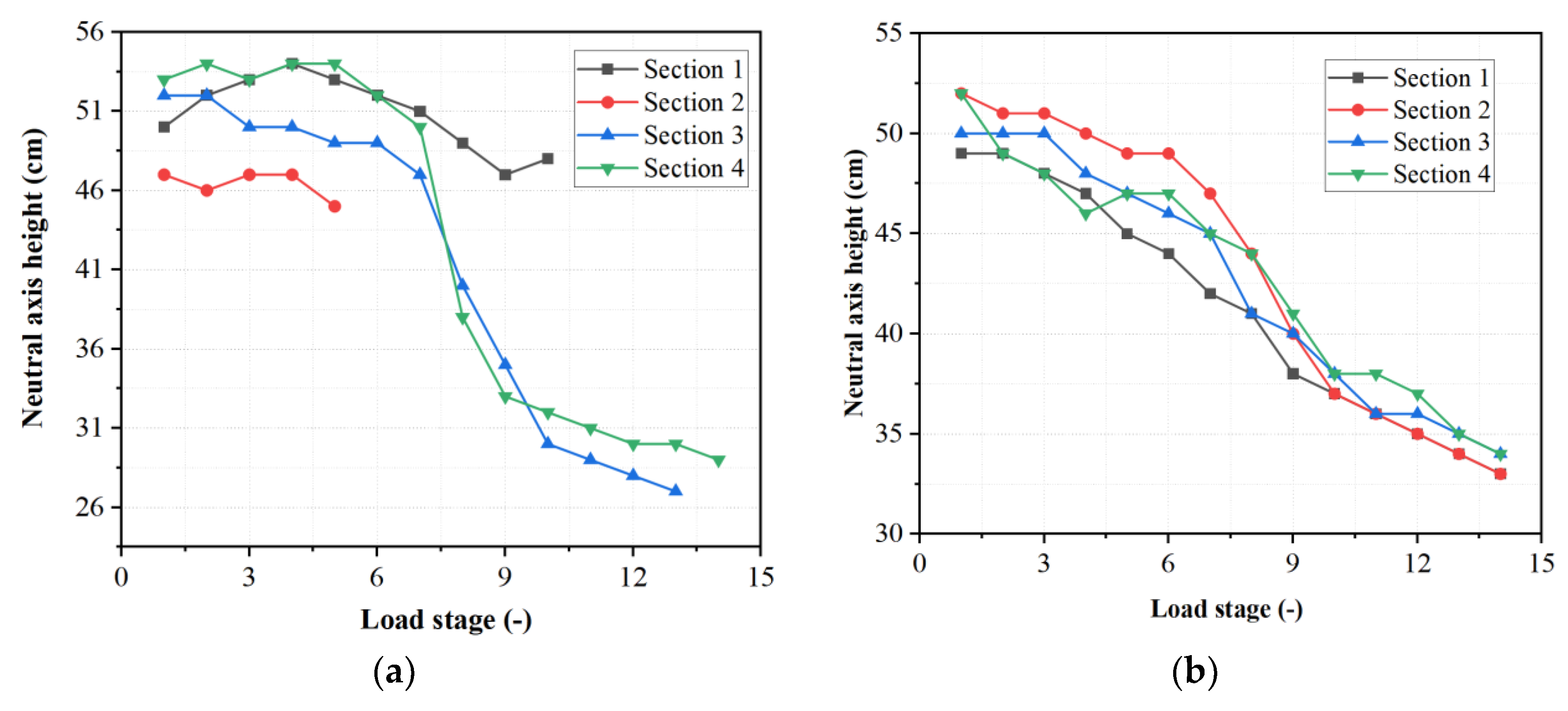 Sensors 23 03781 g013 Sensors 23 03781 g013