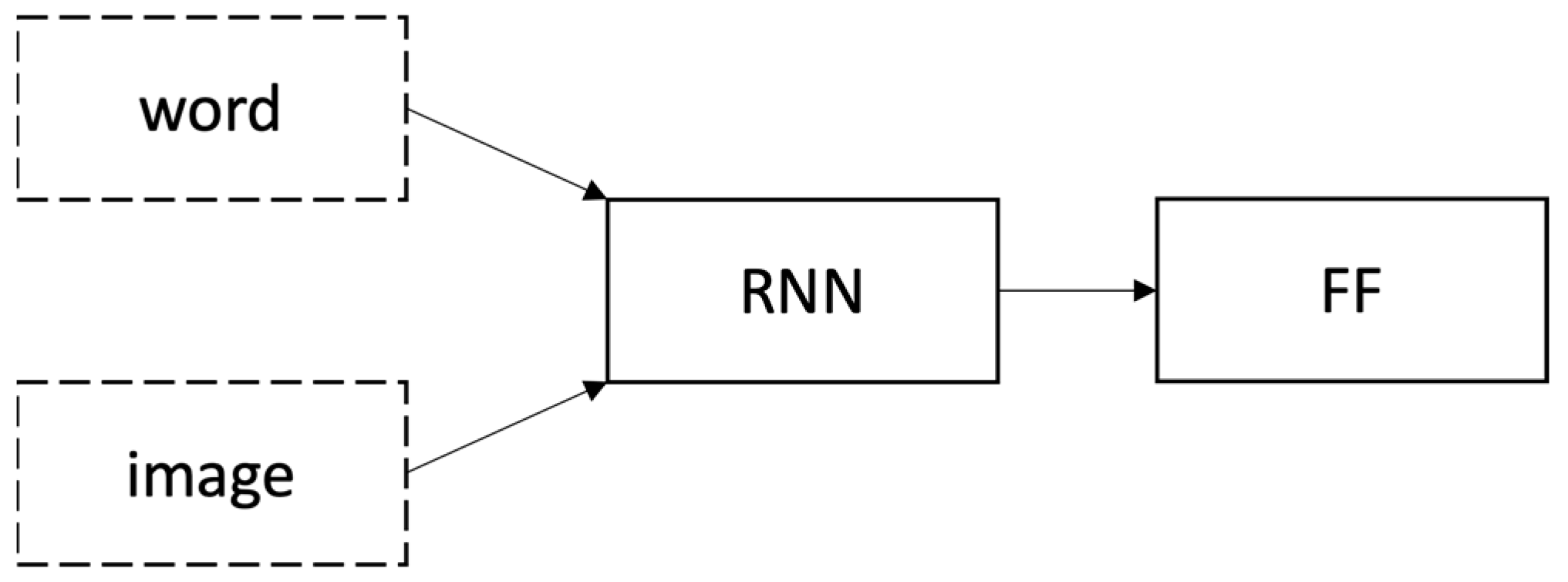 Sensors 23 03783 g001
