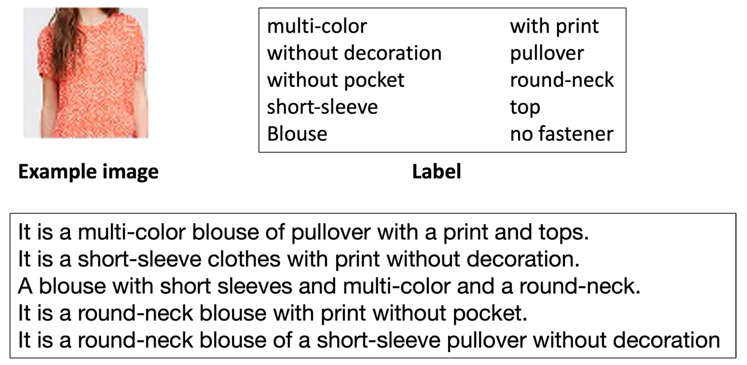 Sensors 23 03783 g004