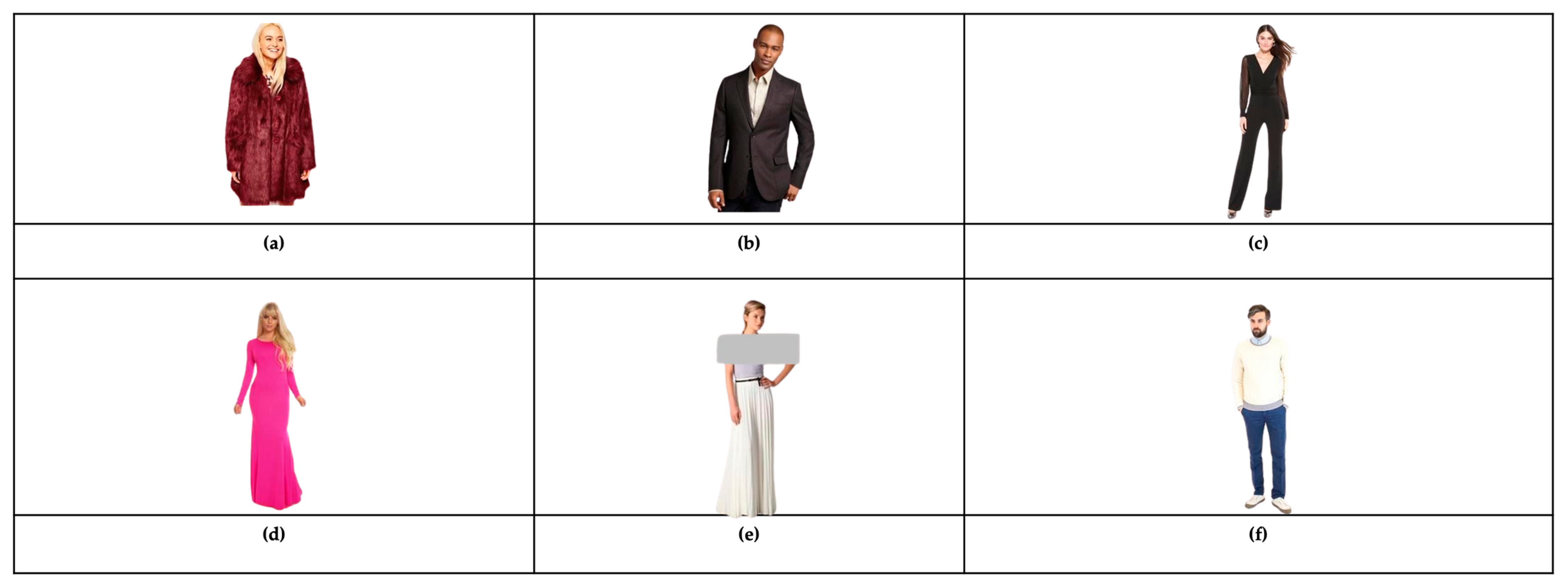 Sensors 23 03783 g008