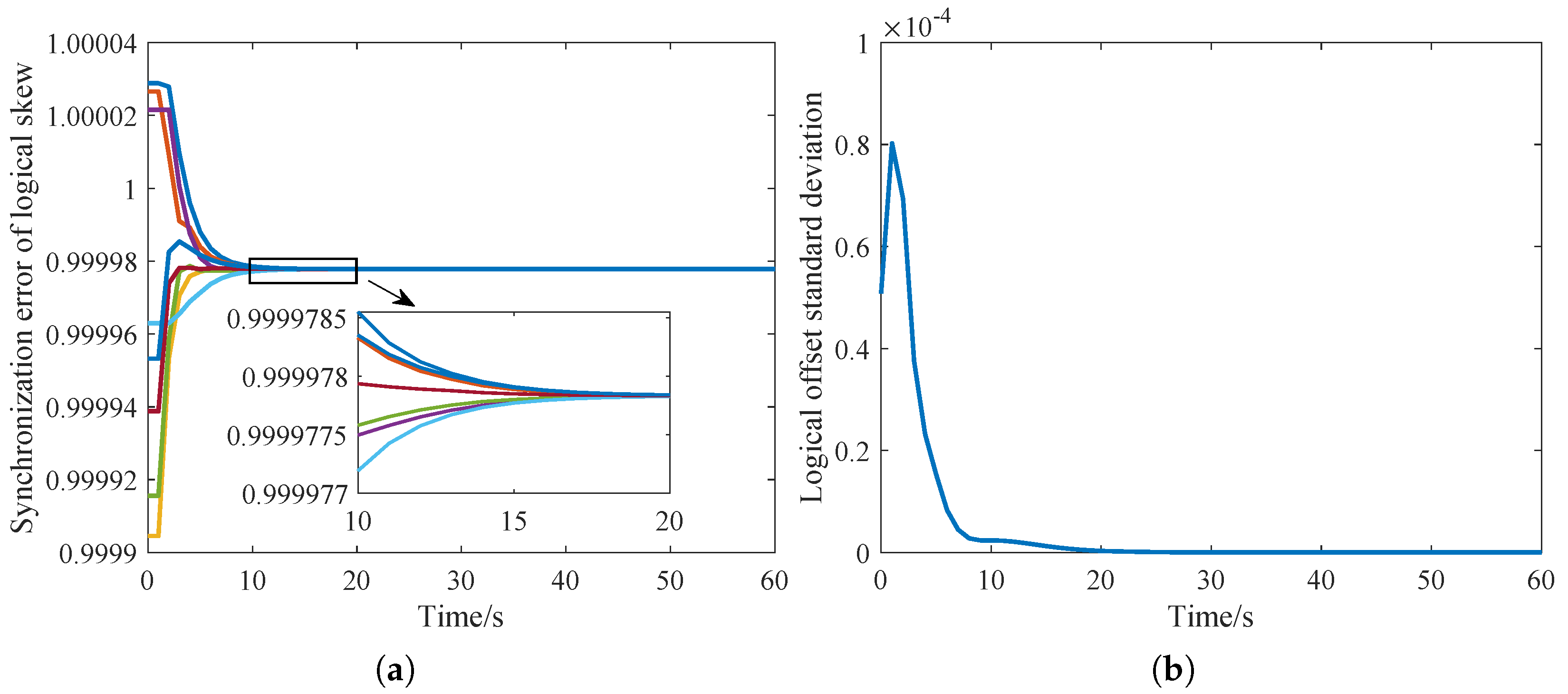 Sensors 23 03792 g002