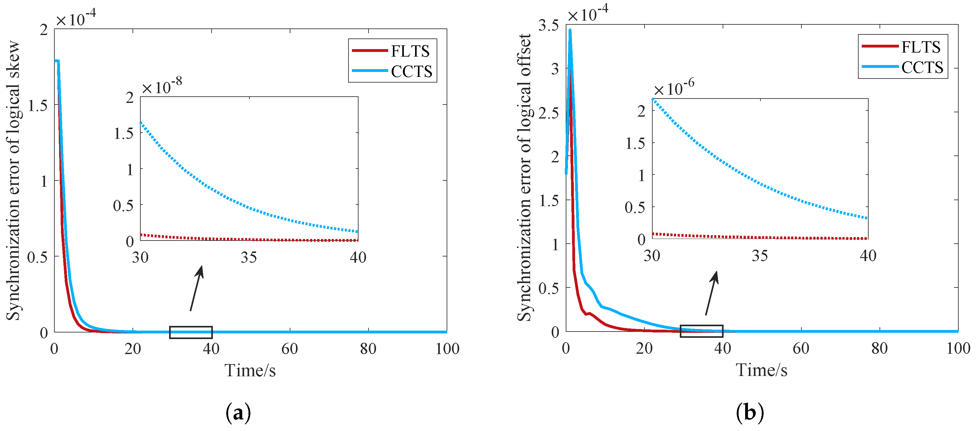 Sensors 23 03792 g006
