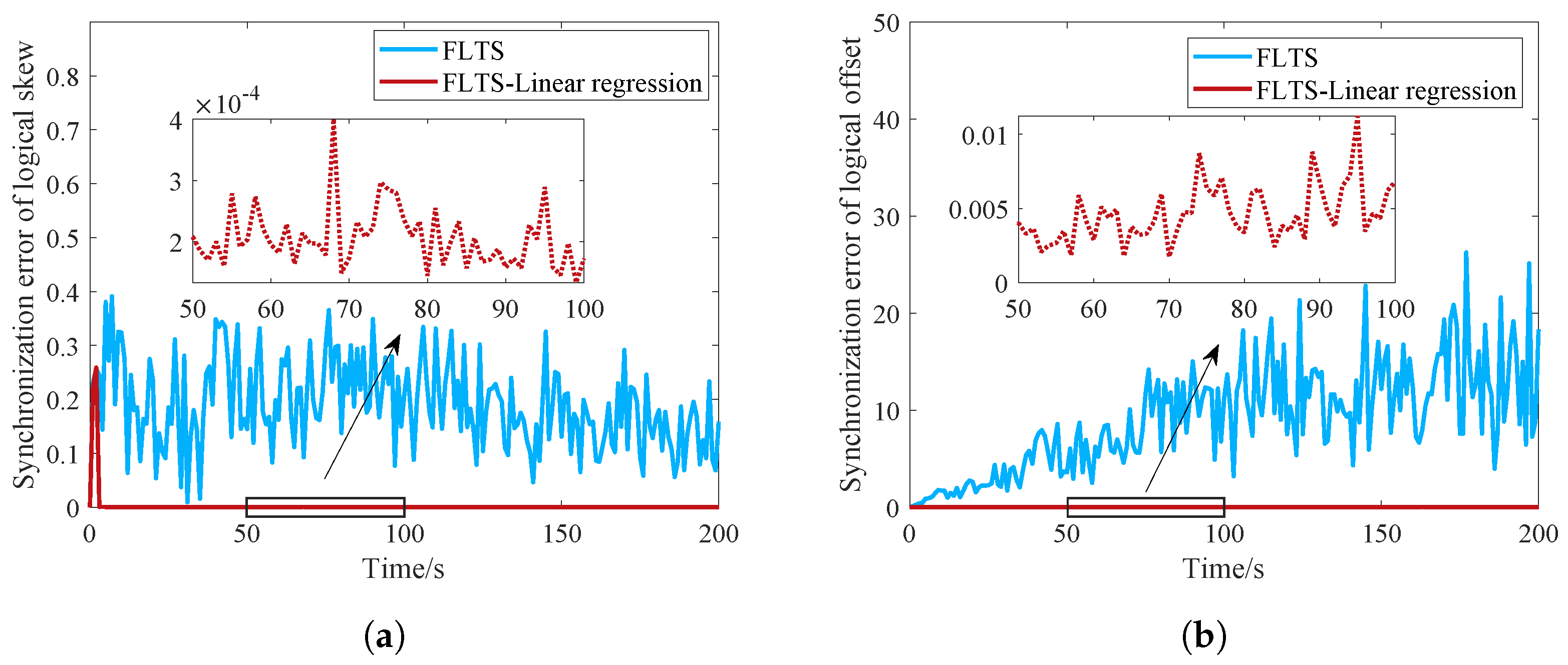 Sensors 23 03792 g008