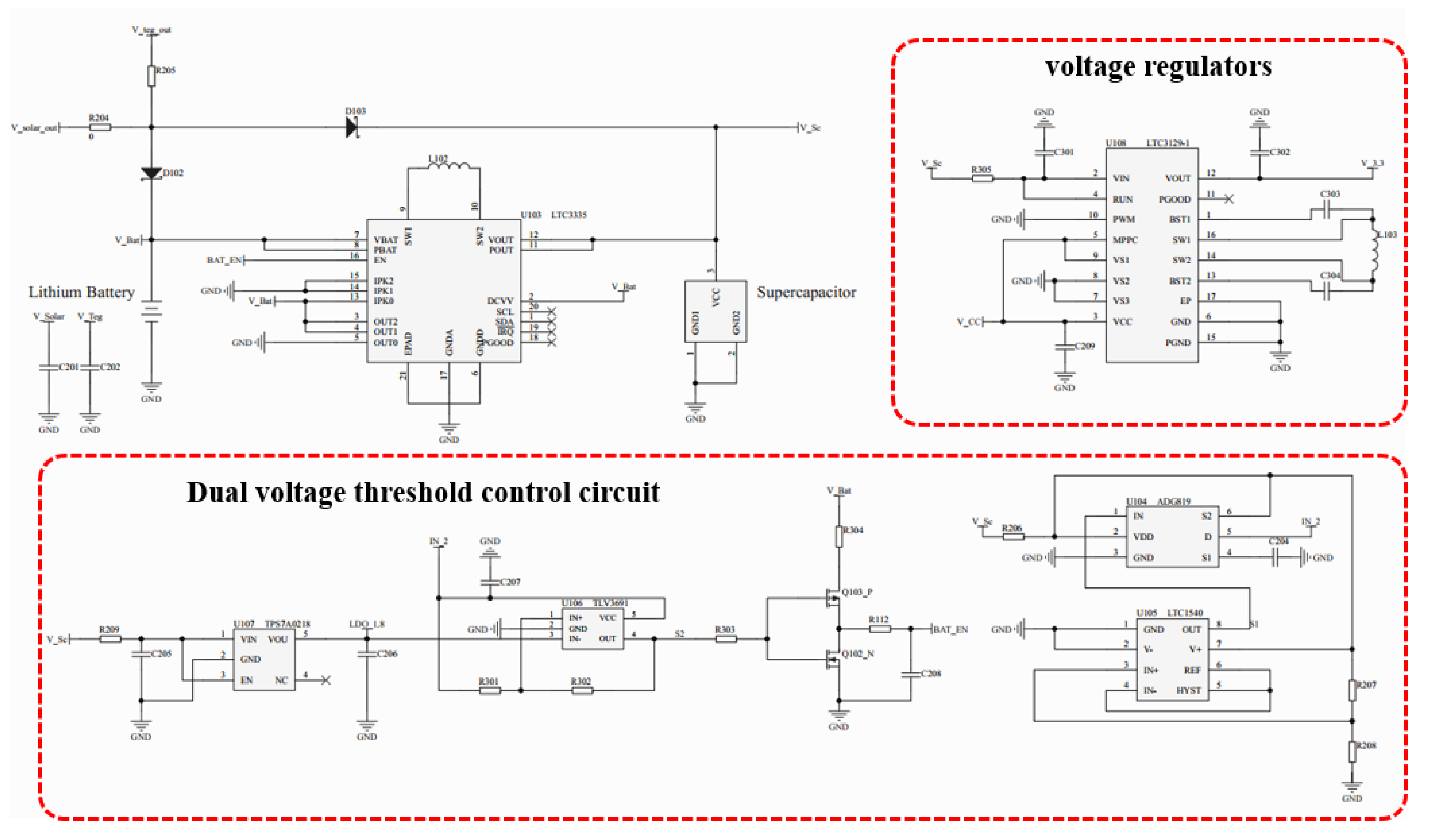 Sensors 23 03796 g005