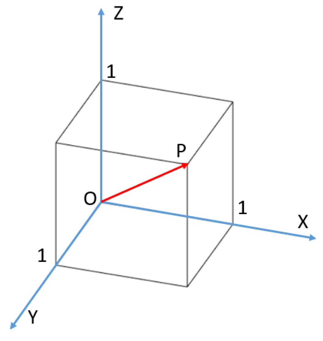 Sensors 23 03796 g008