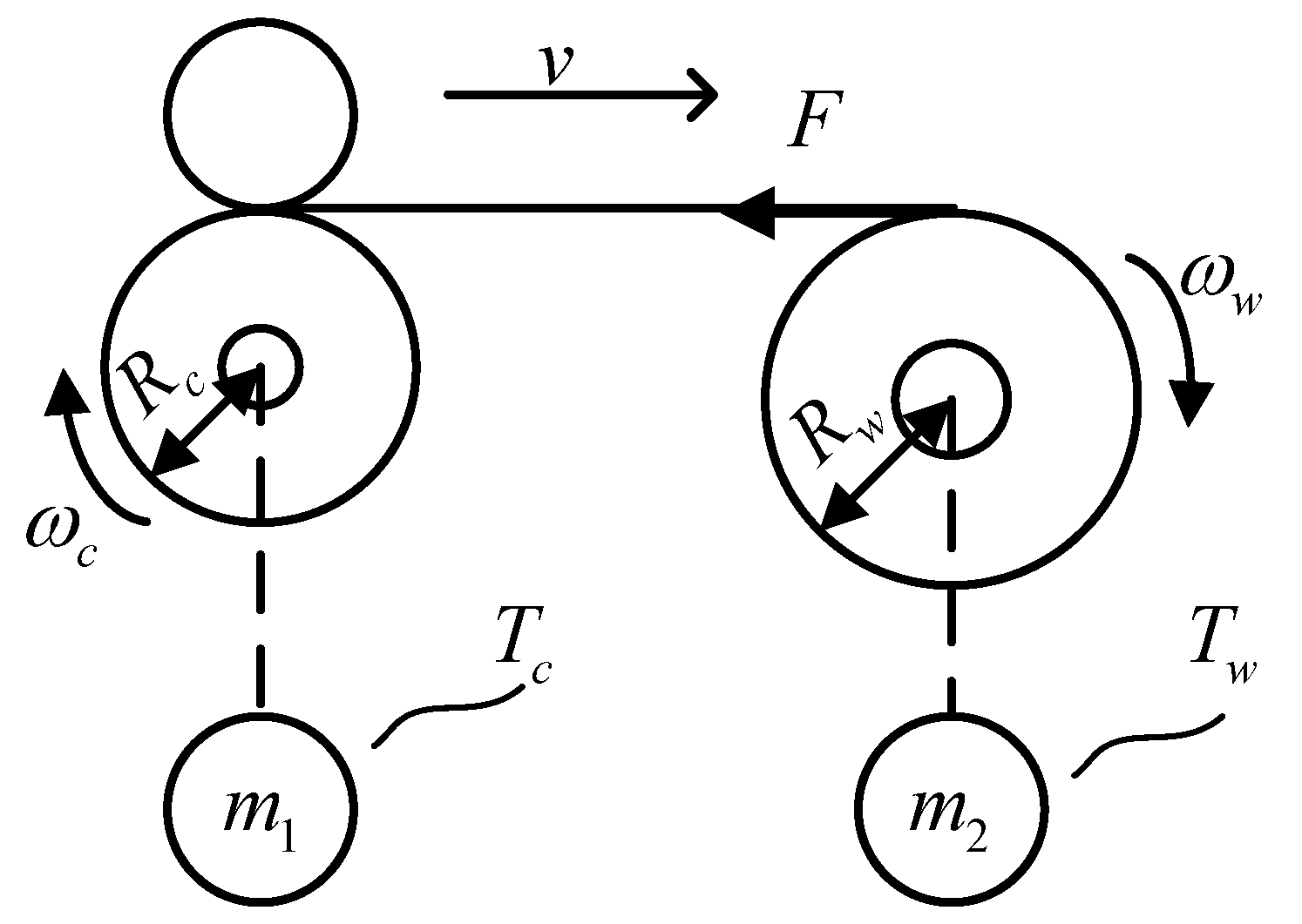 Sensors 23 03800 g002