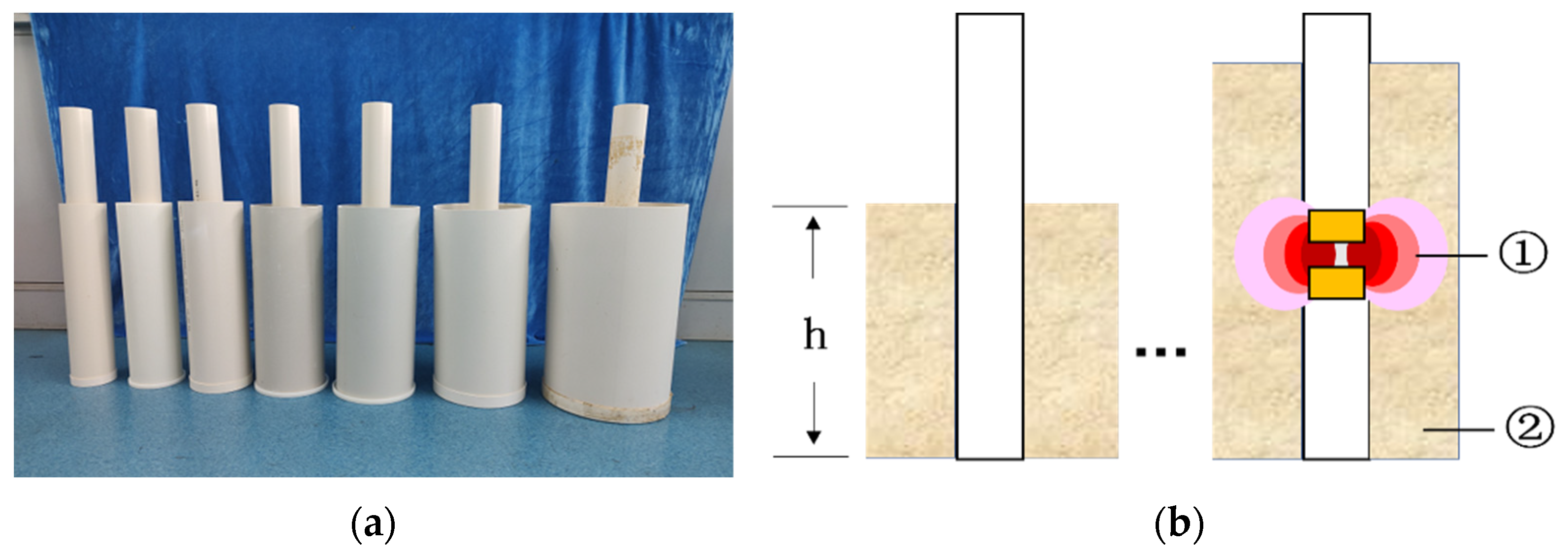 Sensors 23 03806 g015