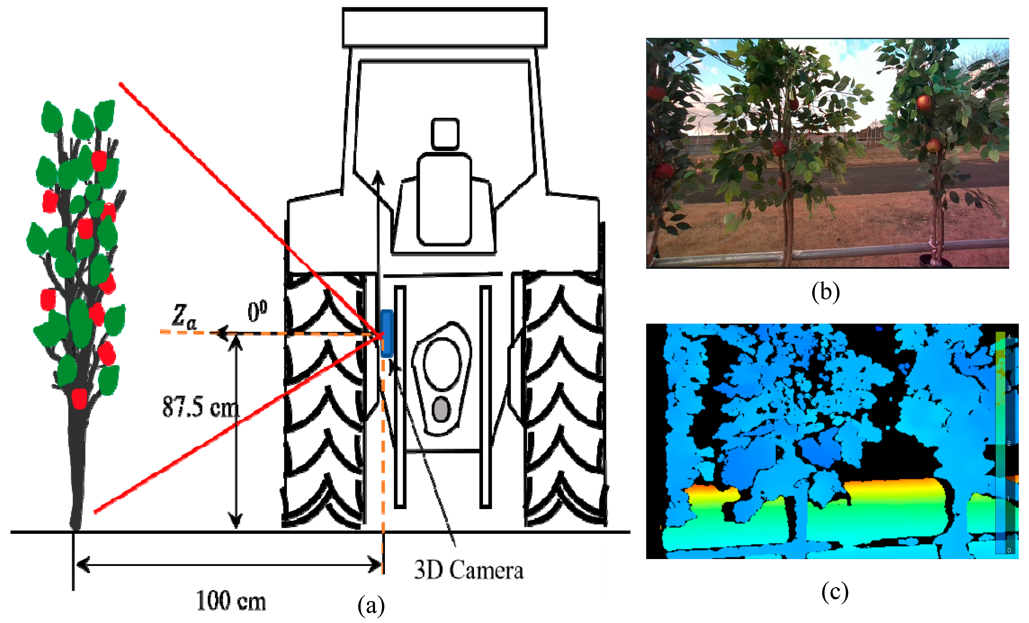 Sensors 23 03810 g009 Sensors 23 03810 g009