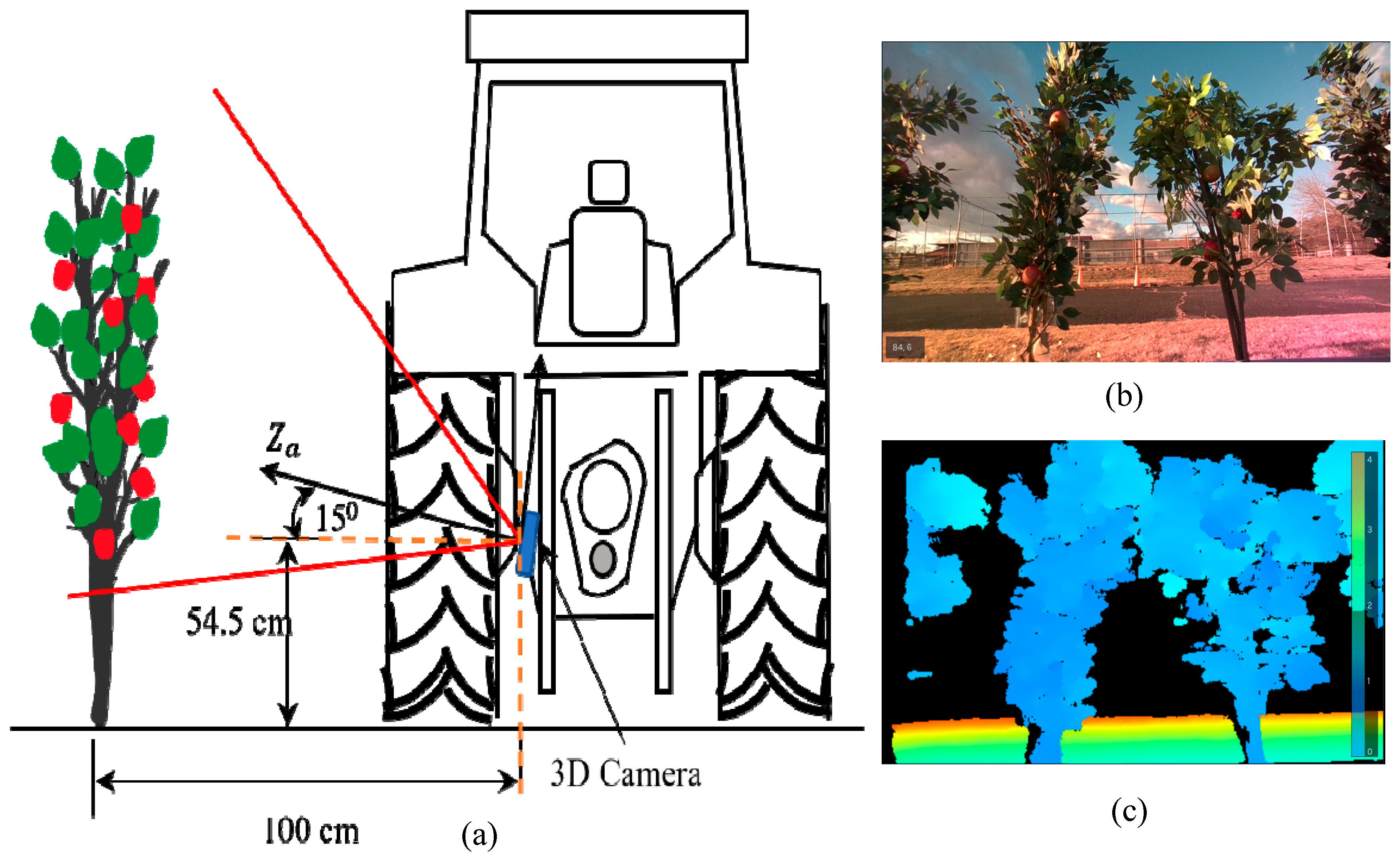 Sensors 23 03810 g010 Sensors 23 03810 g010