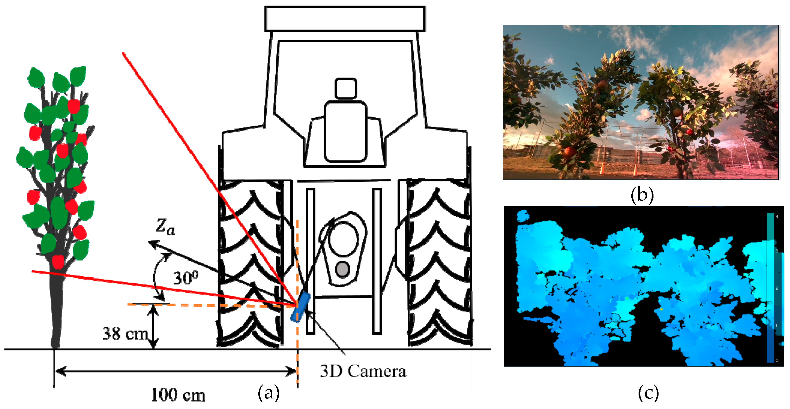 Sensors 23 03810 g011 Sensors 23 03810 g011