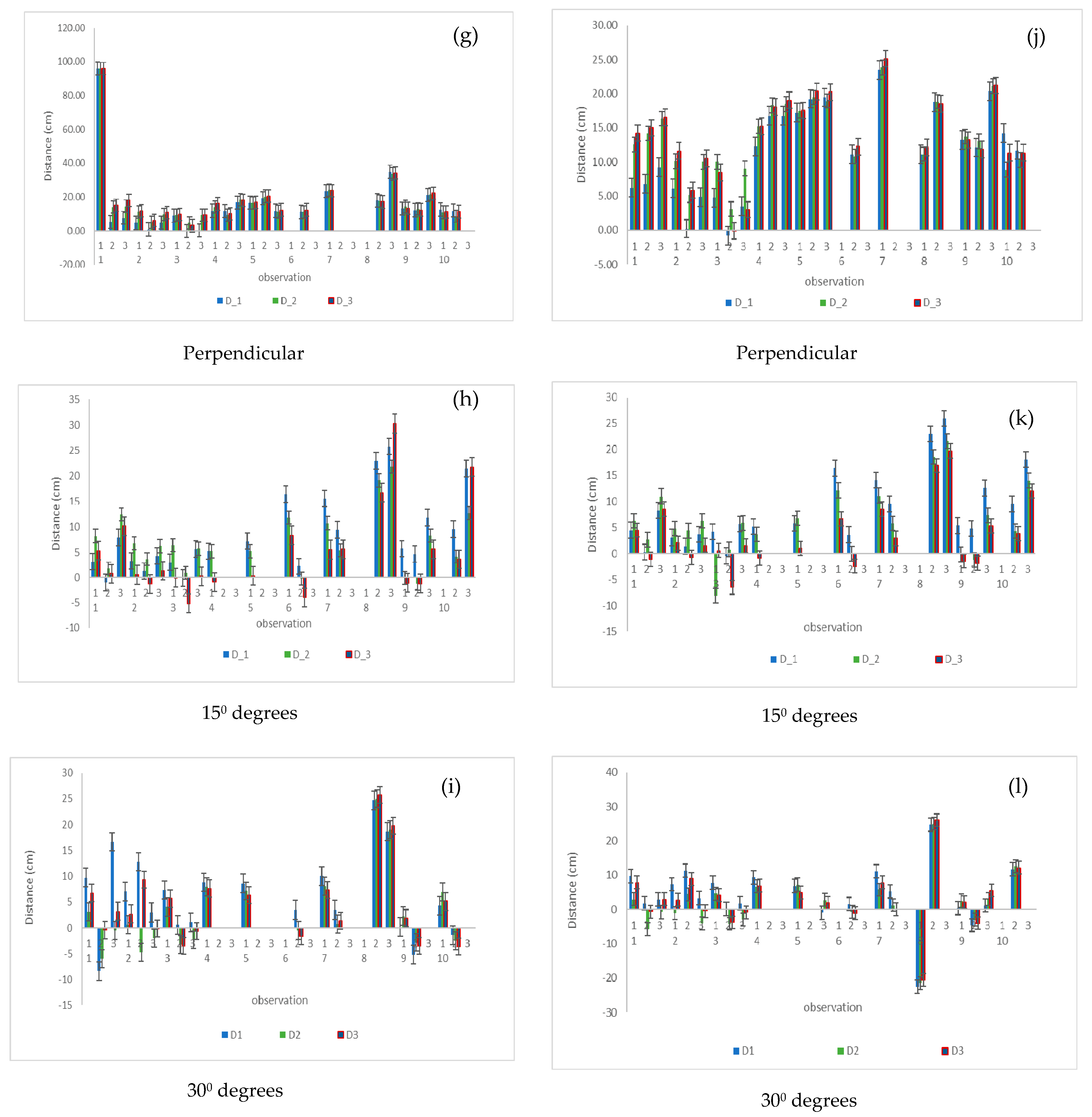 Sensors 23 03810 g0a1b Sensors 23 03810 g0a1b