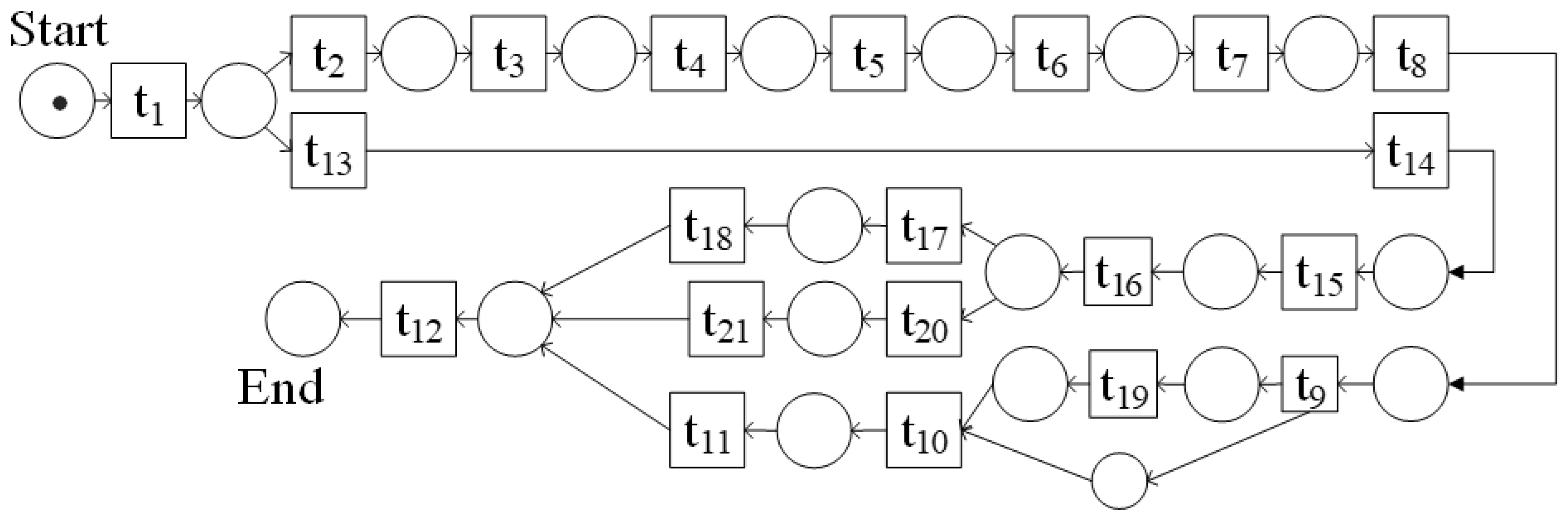 Sensors 23 03812 g007
