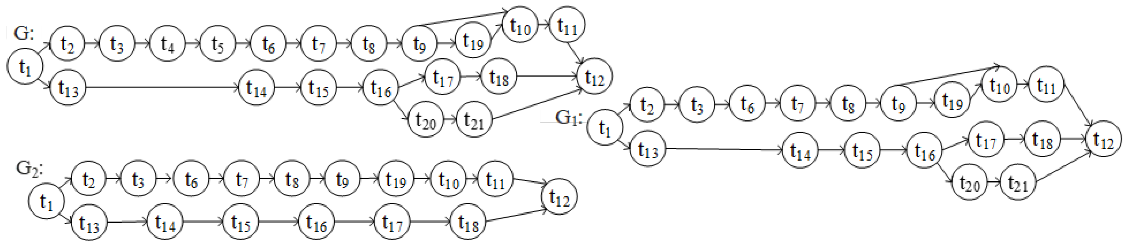 Sensors 23 03812 g011