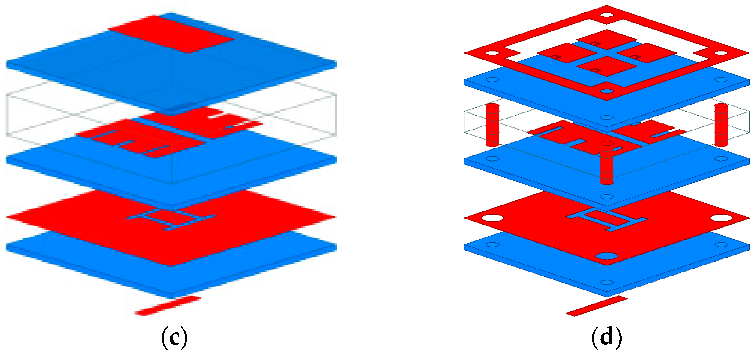 Sensors 23 03821 g002b