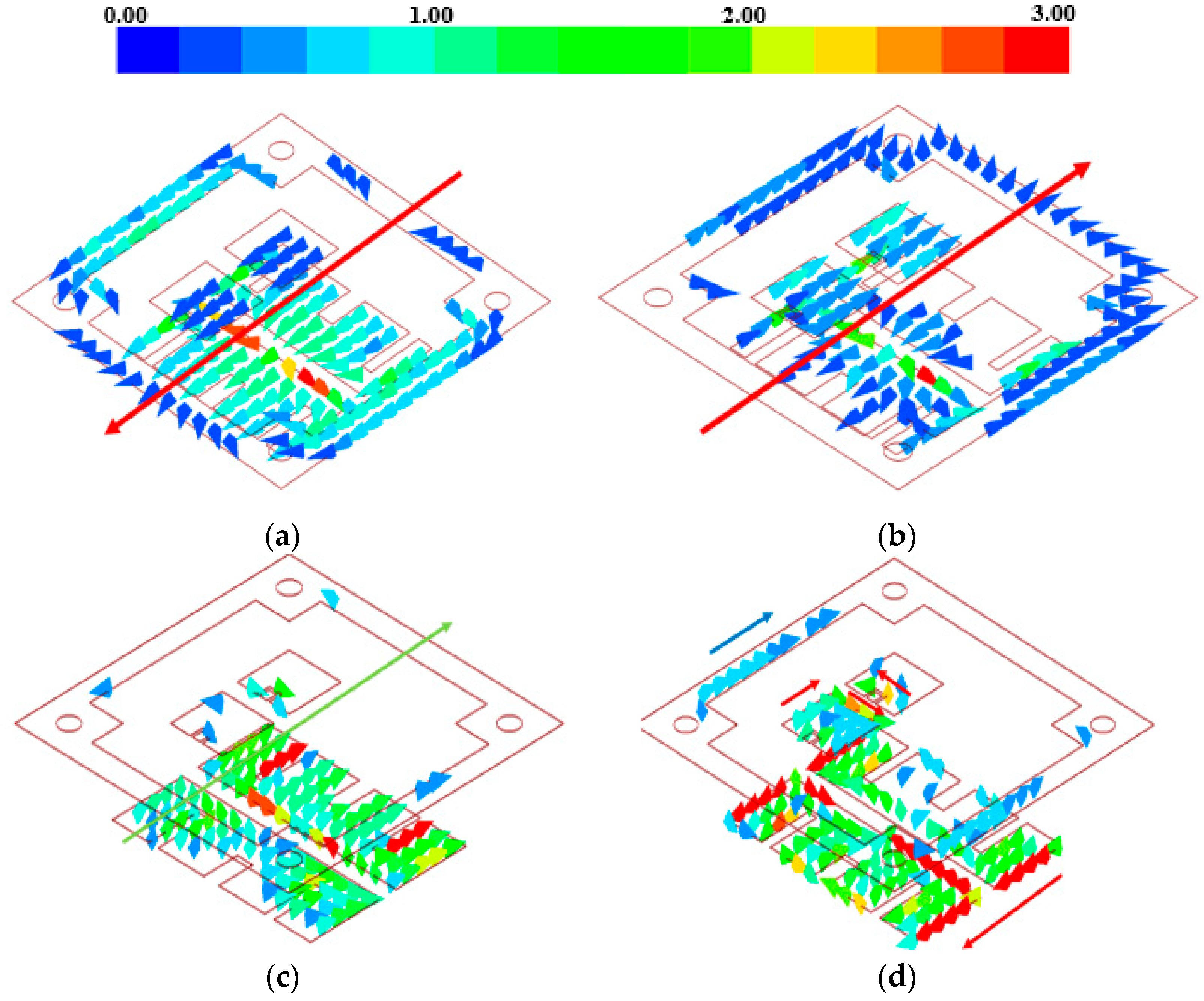 Sensors 23 03821 g008