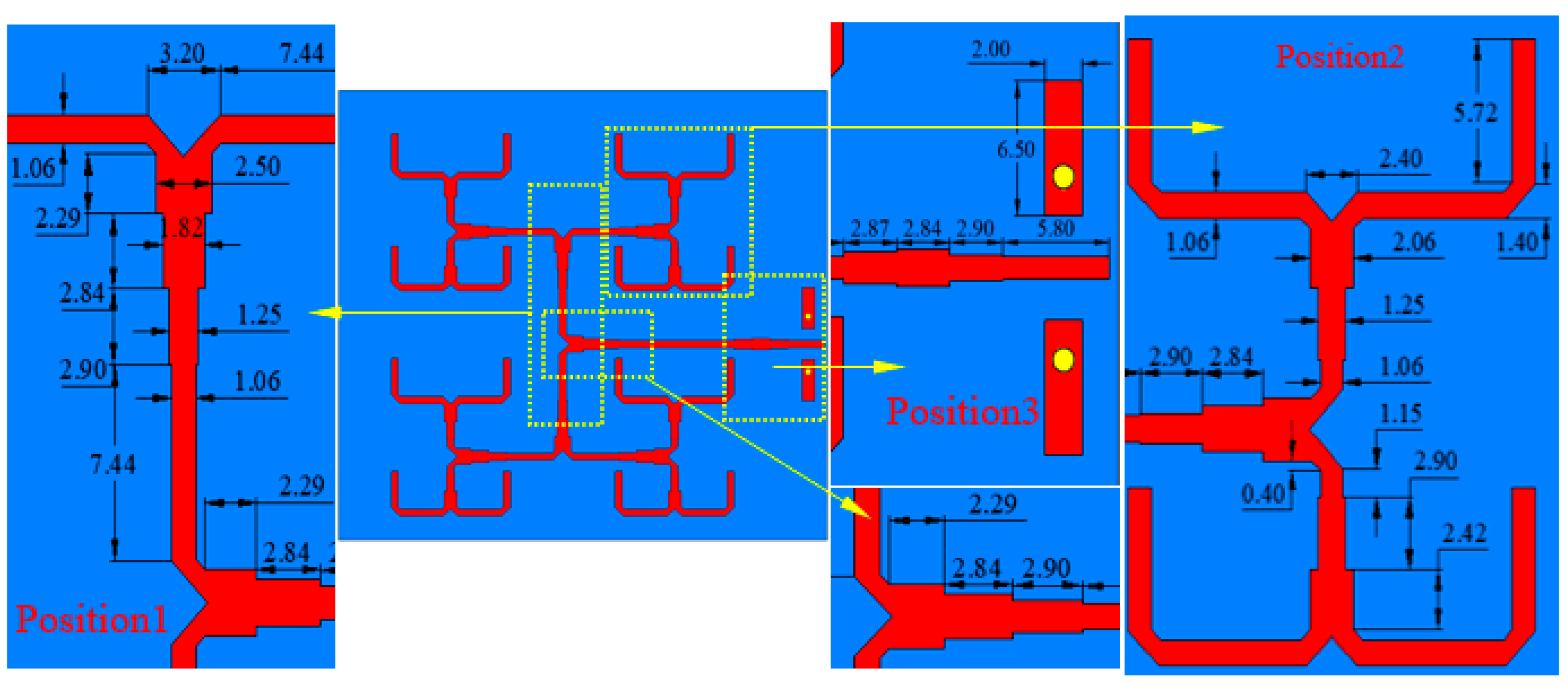 Sensors 23 03821 g011