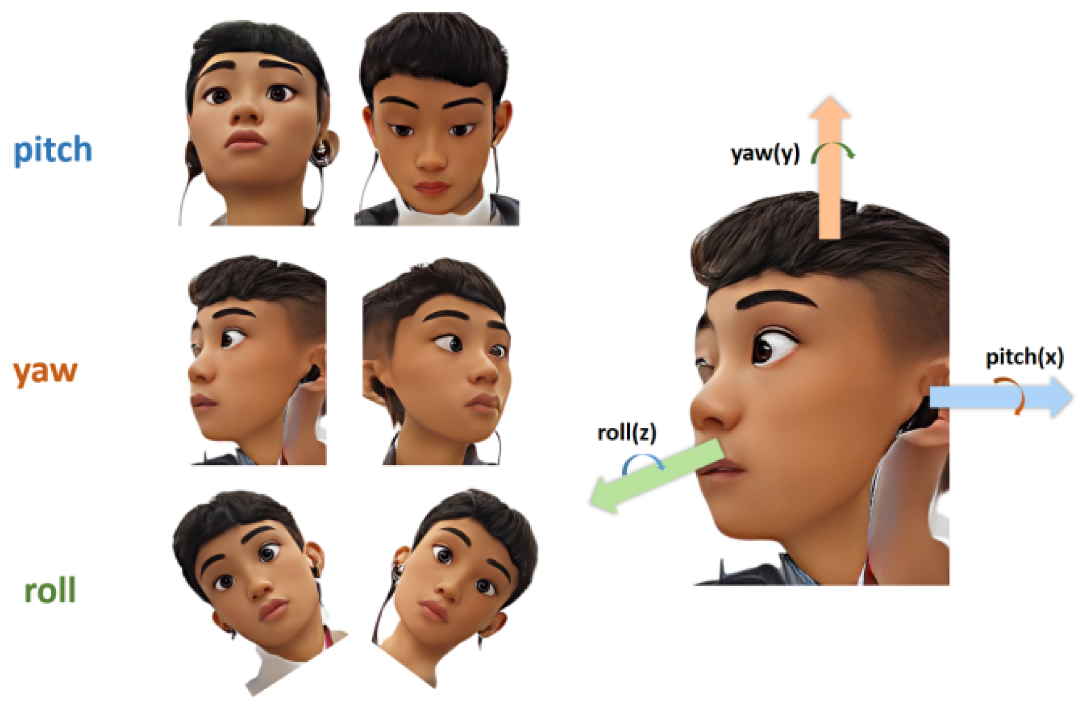 Sensors 23 03825 g002