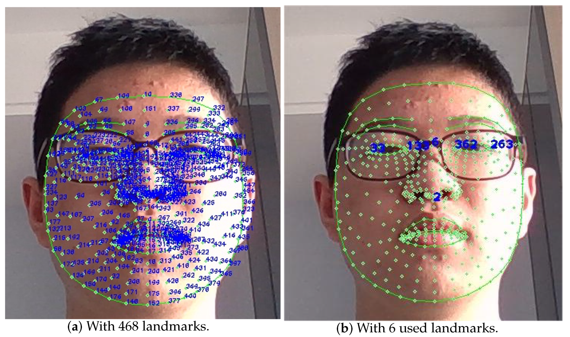 Sensors 23 03825 g003