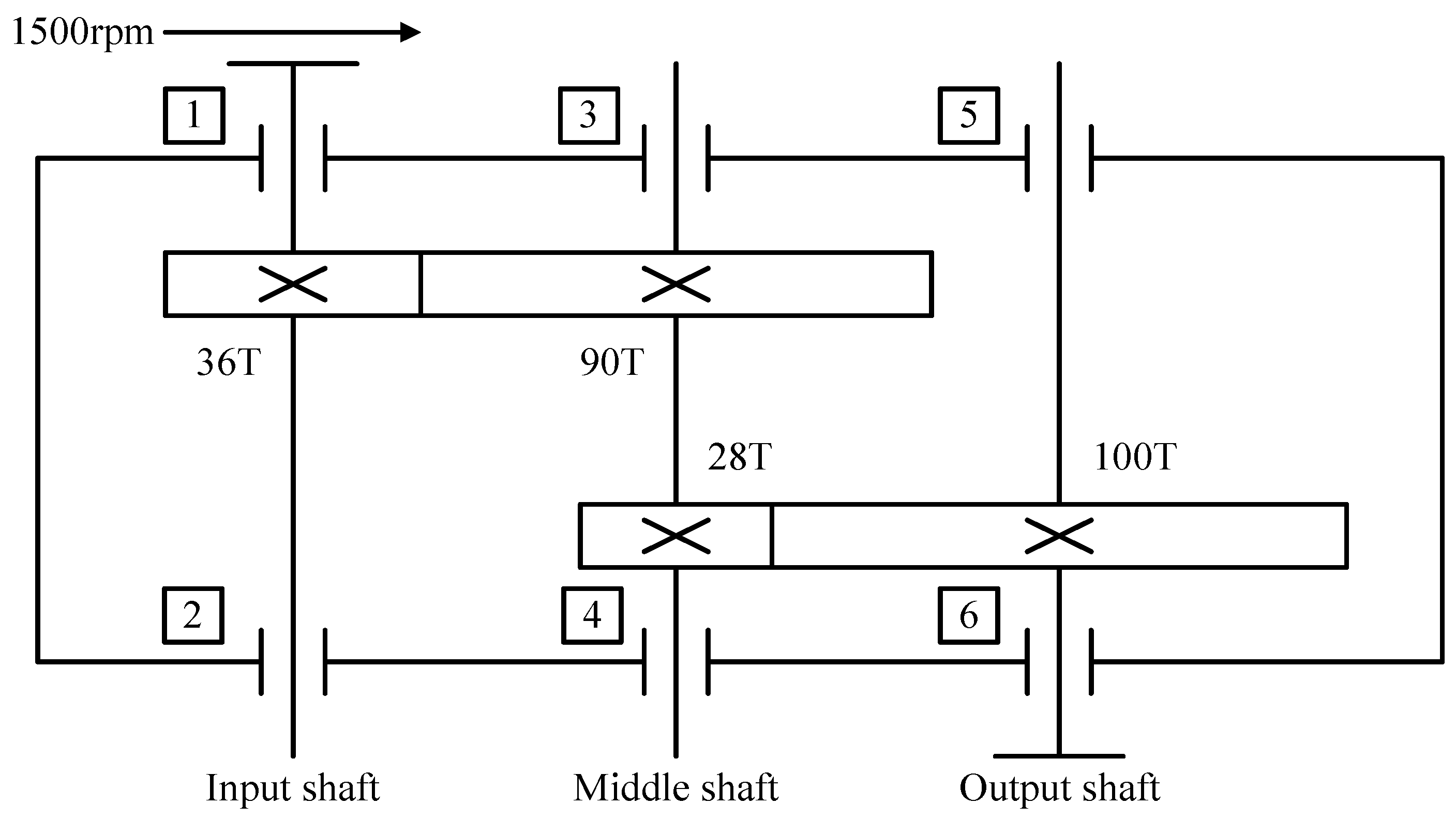 Sensors 23 03827 g009