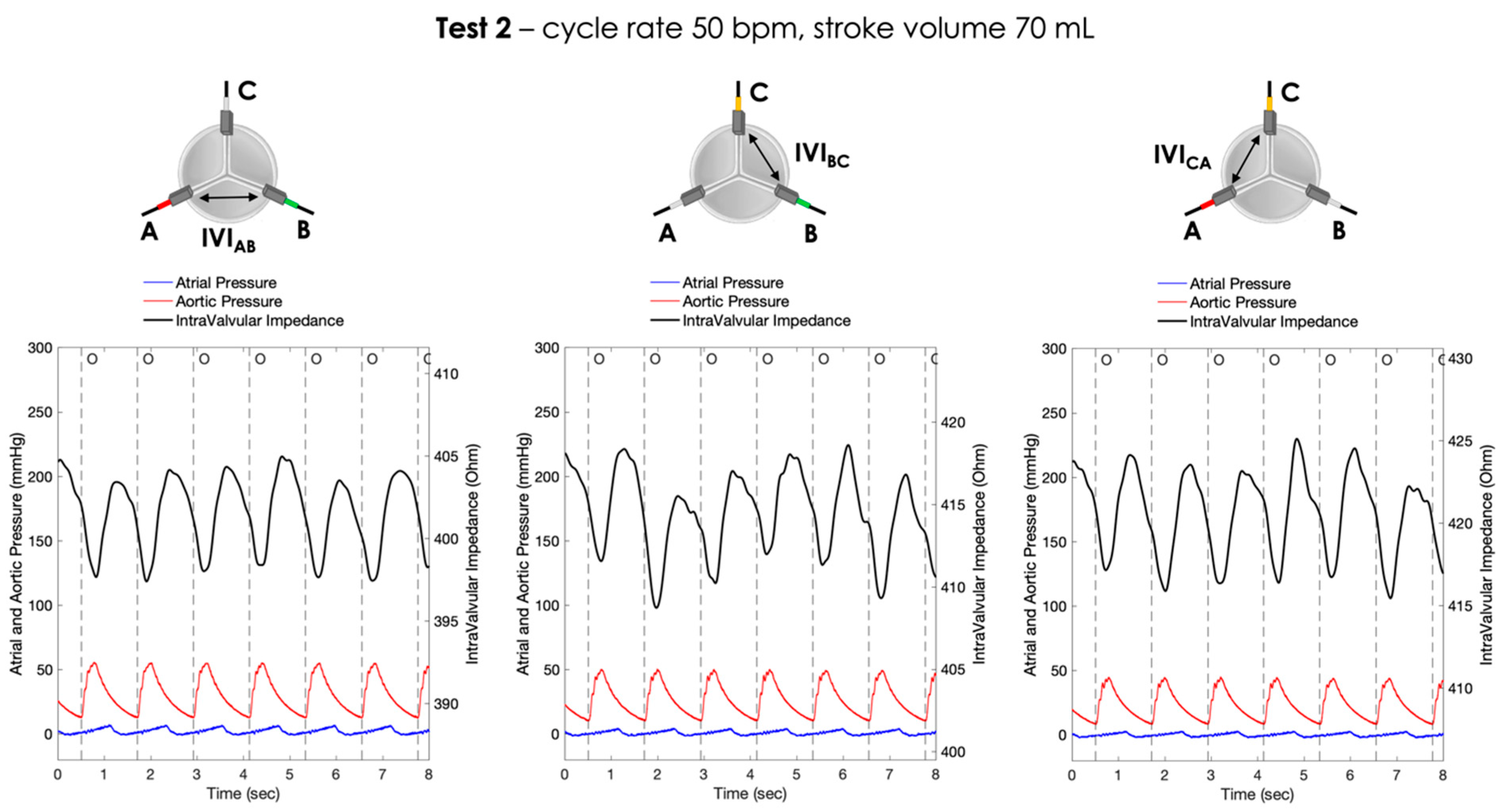 Sensors 23 03829 g007