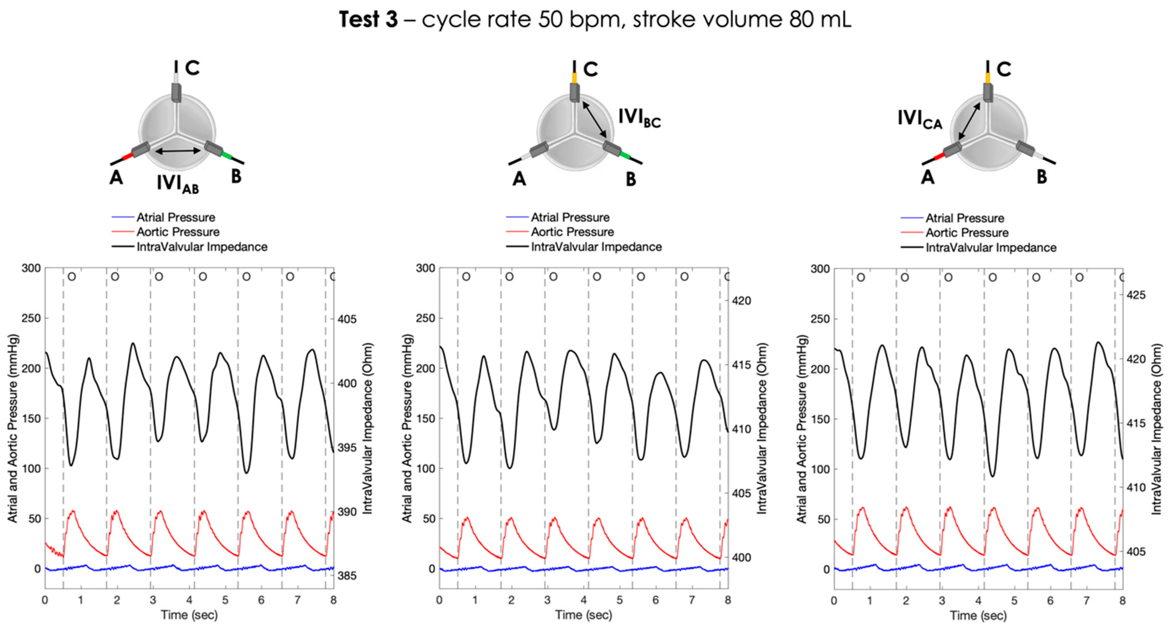 Sensors 23 03829 g008