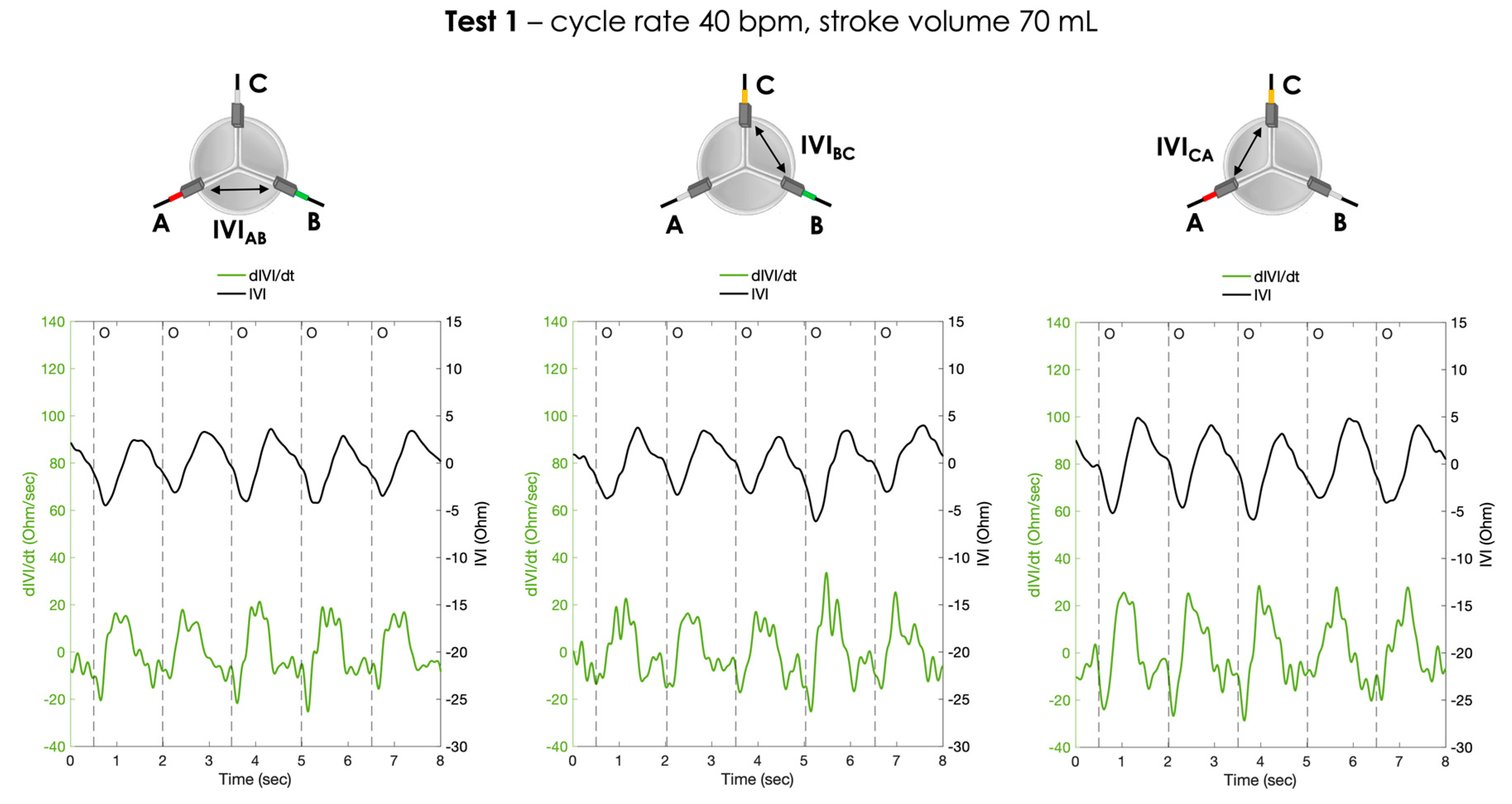 Sensors 23 03829 g009