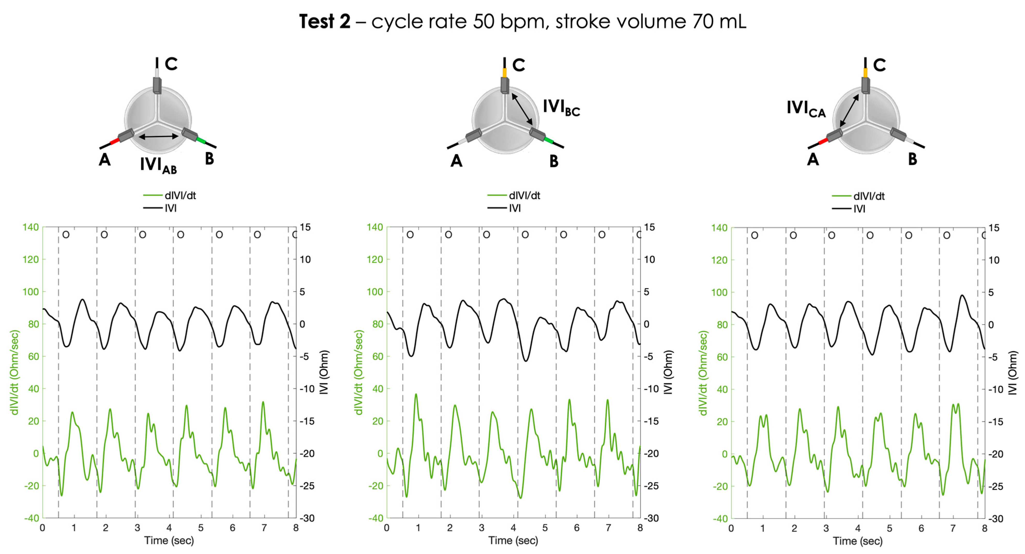 Sensors 23 03829 g010