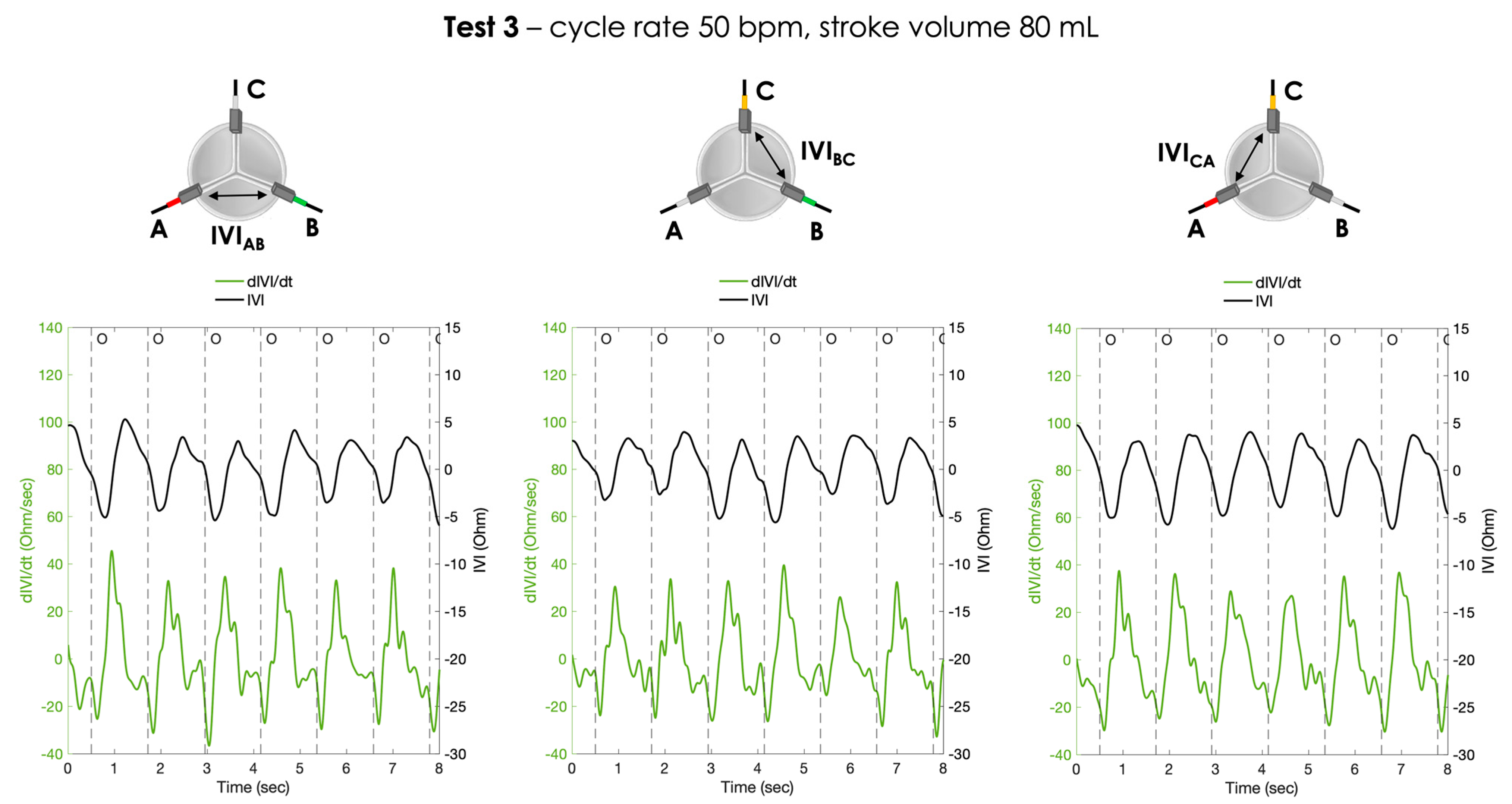Sensors 23 03829 g011