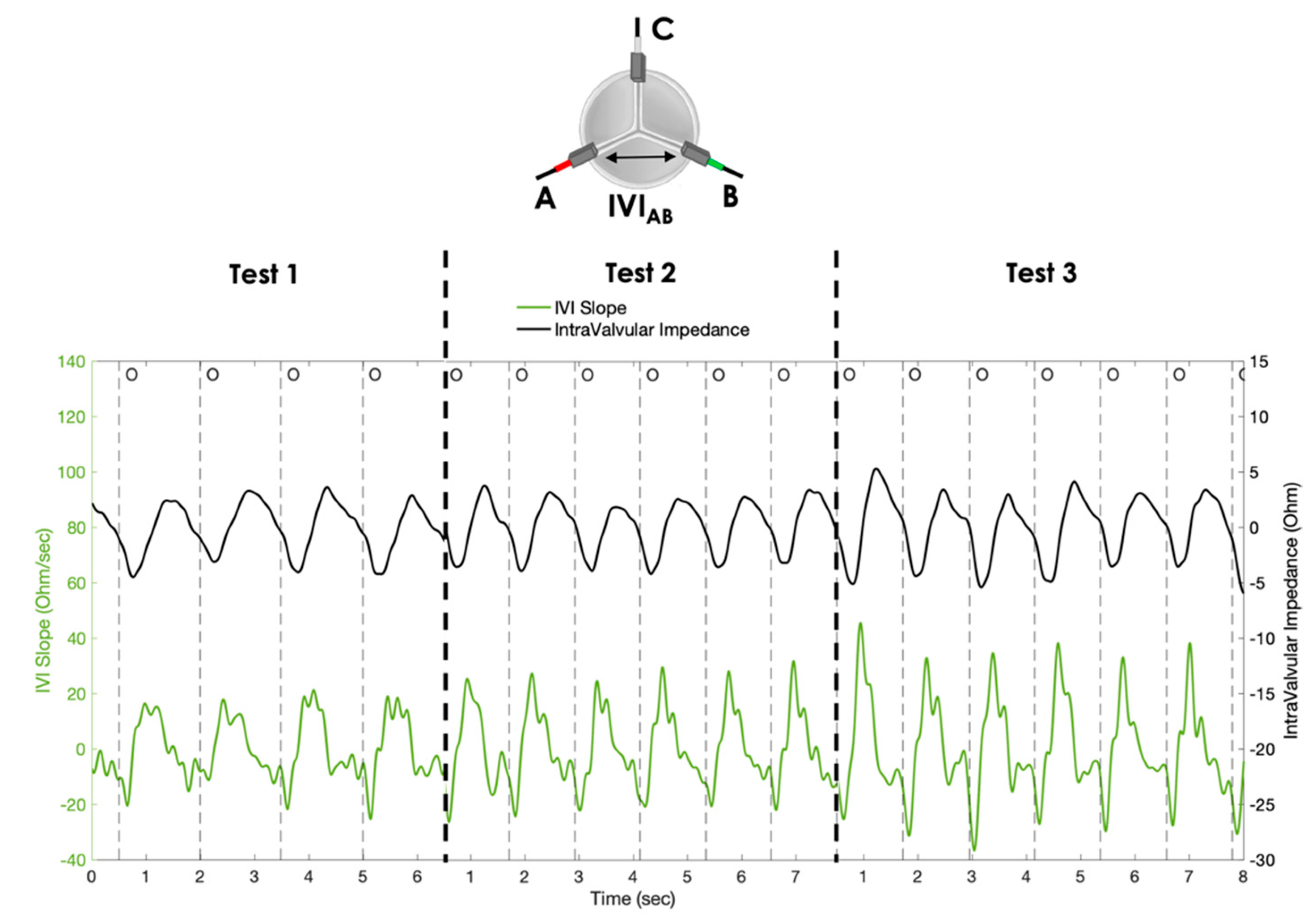 Sensors 23 03829 g012