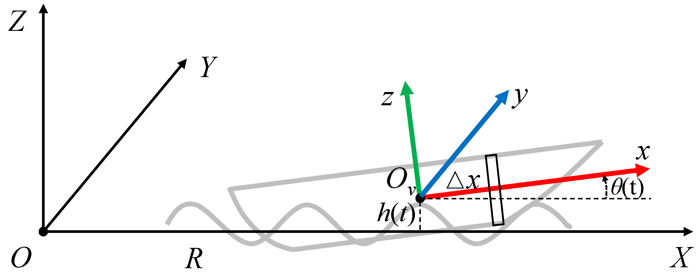 Sensors 23 03837 g001 Sensors 23 03837 g001