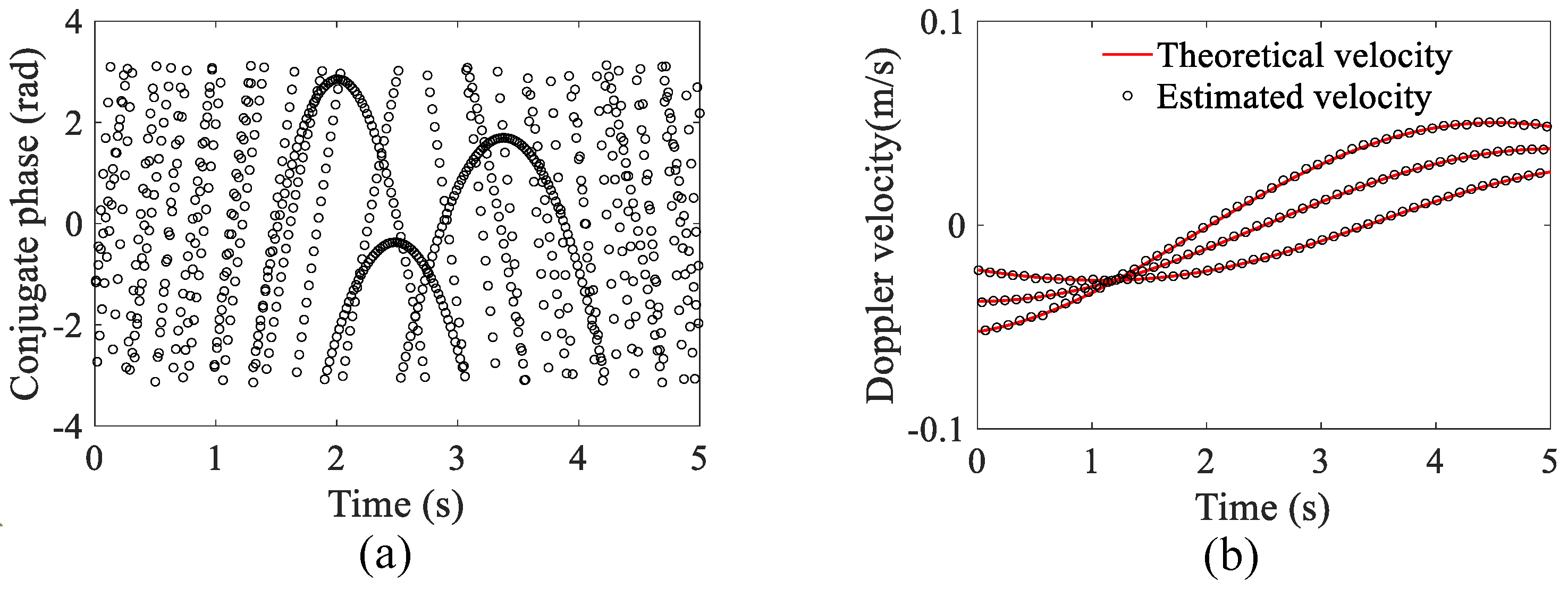 Sensors 23 03837 g004 Sensors 23 03837 g004