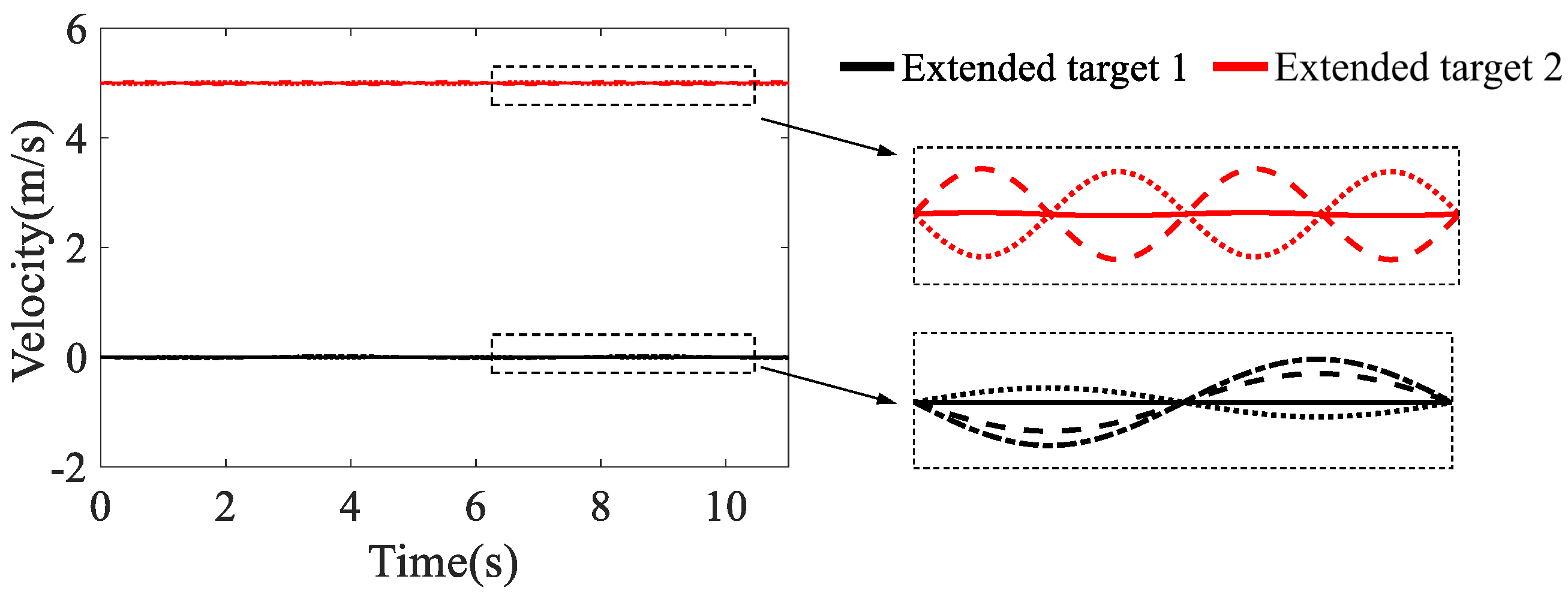 Sensors 23 03837 g006 Sensors 23 03837 g006
