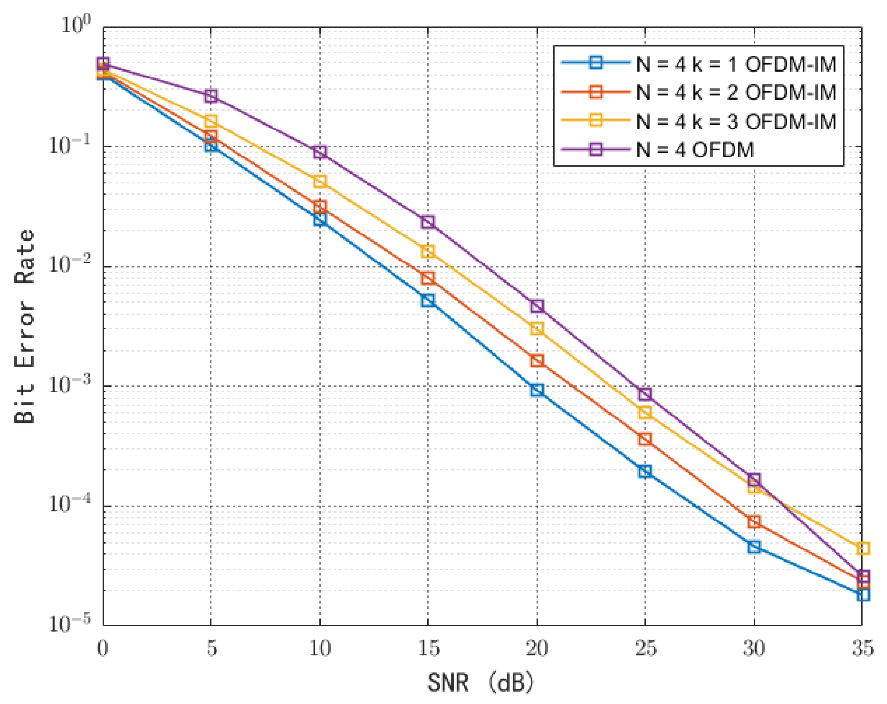 Sensors 23 03841 g008