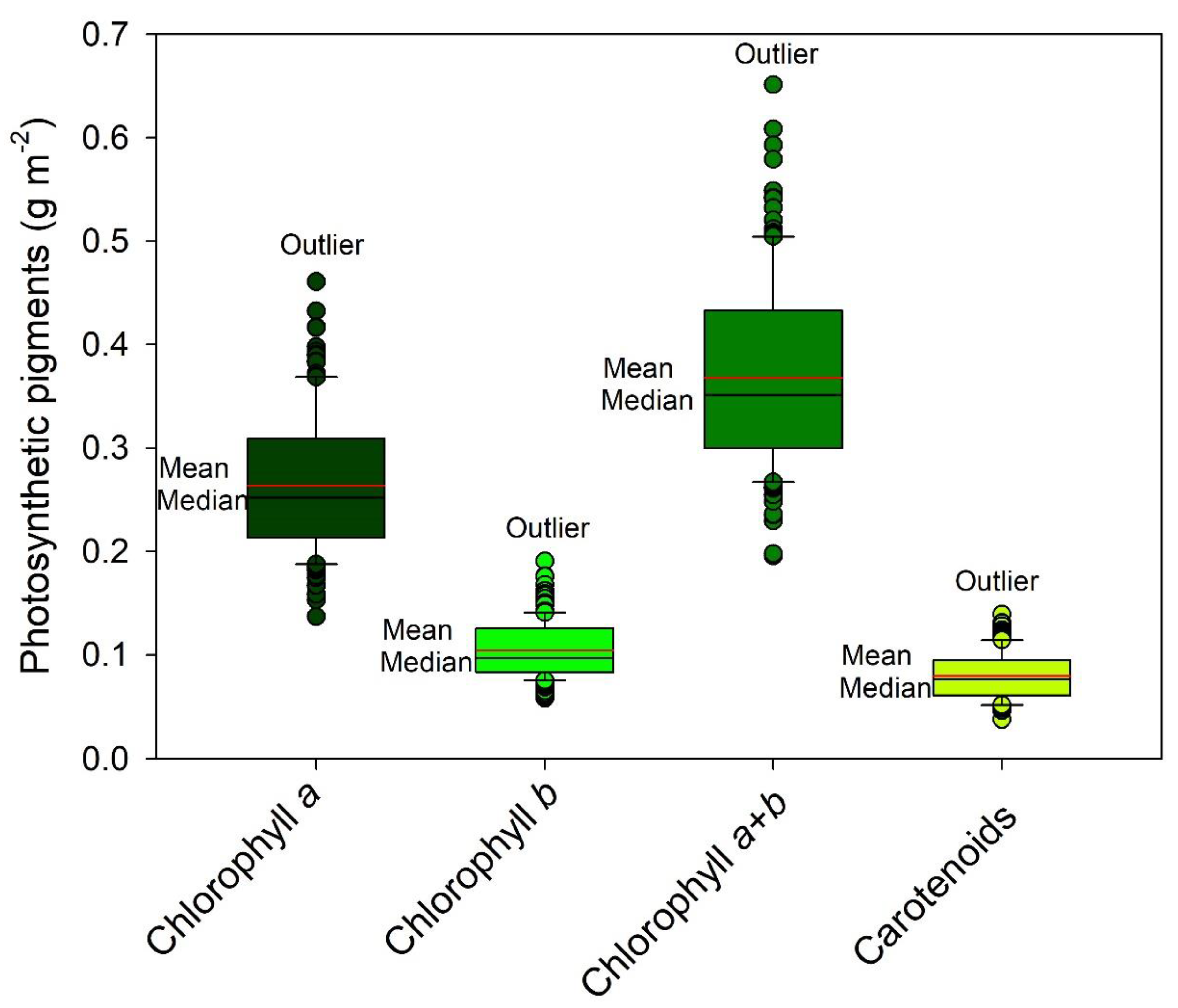 Sensors 23 03843 g008 Sensors 23 03843 g008