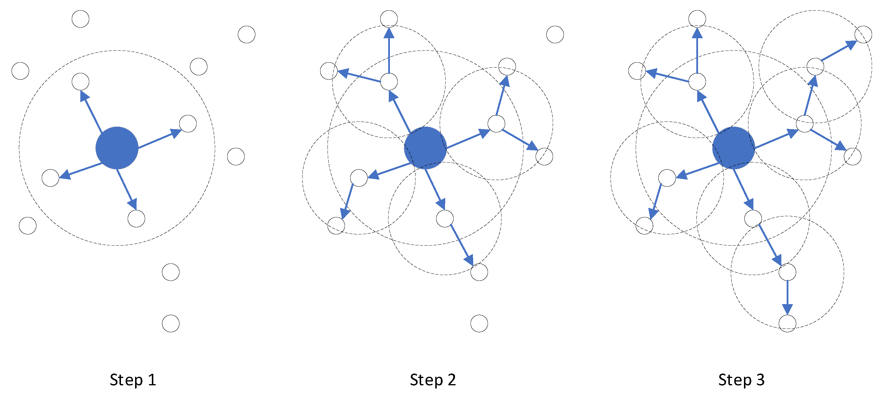 Sensors 23 03846 g002 Sensors 23 03846 g002