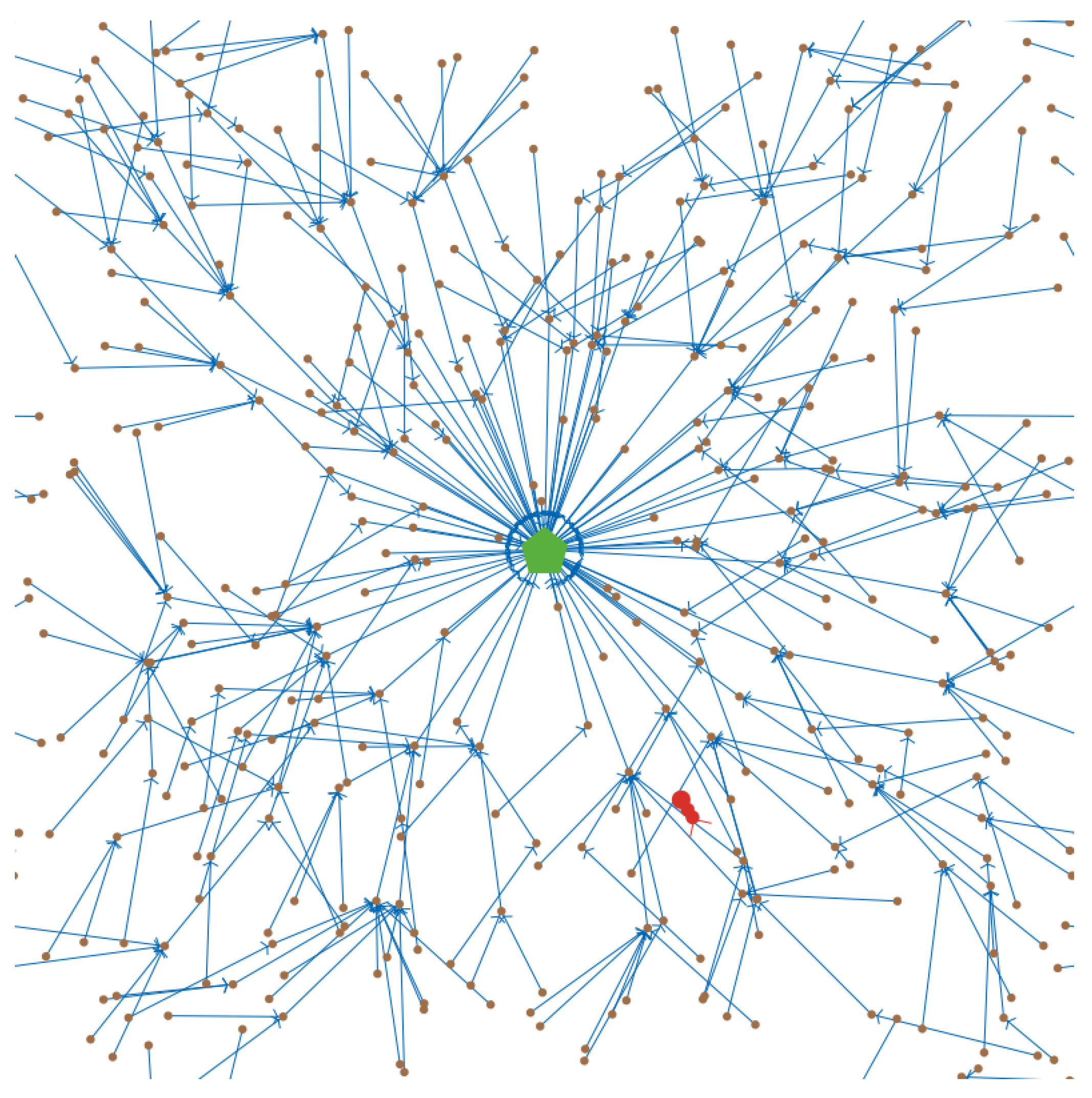 Sensors 23 03846 g005 Sensors 23 03846 g005