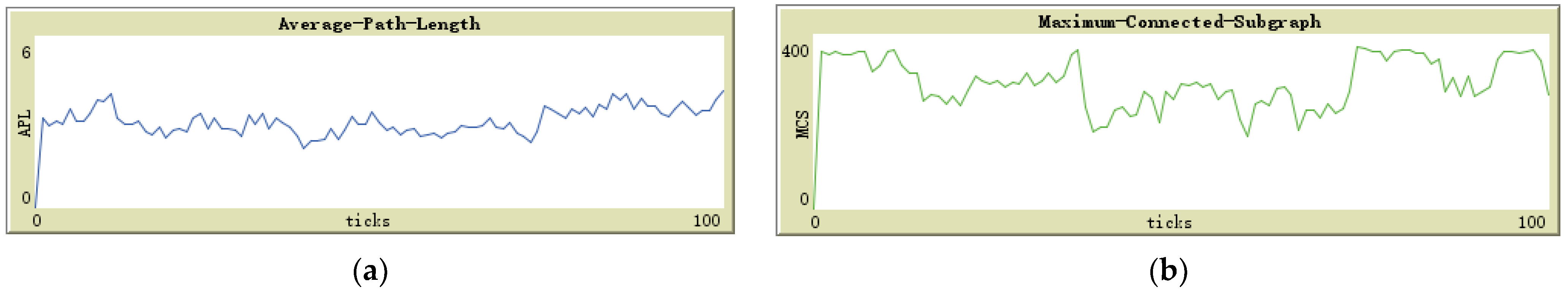 Sensors 23 03846 g007 Sensors 23 03846 g007
