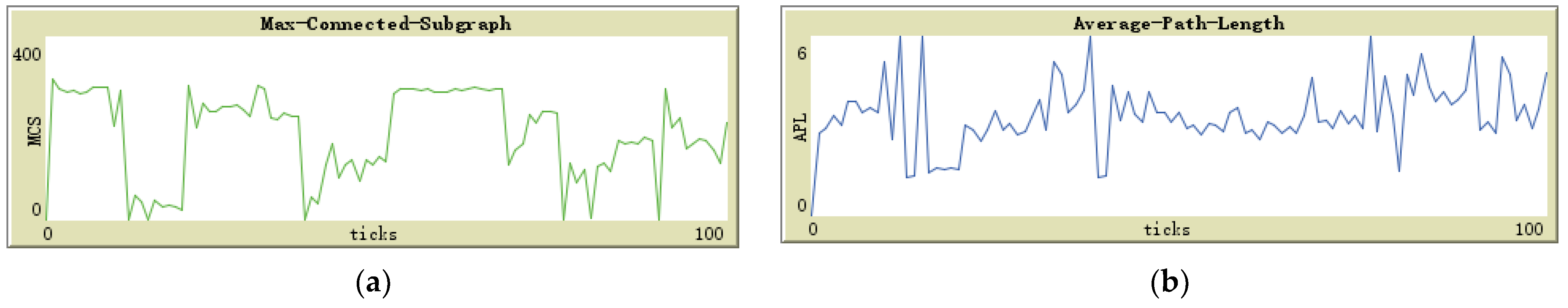 Sensors 23 03846 g011 Sensors 23 03846 g011