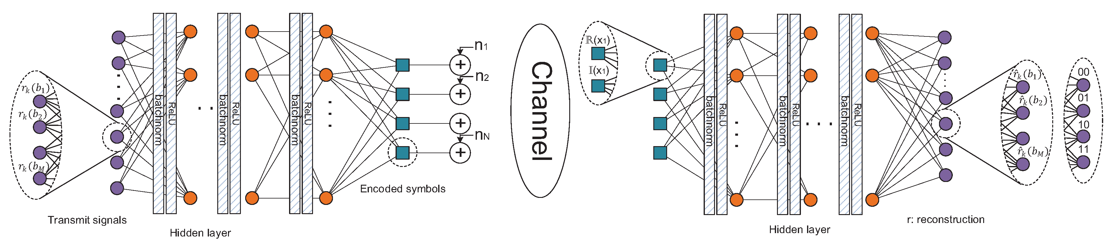 Sensors 23 03848 g003 Sensors 23 03848 g003