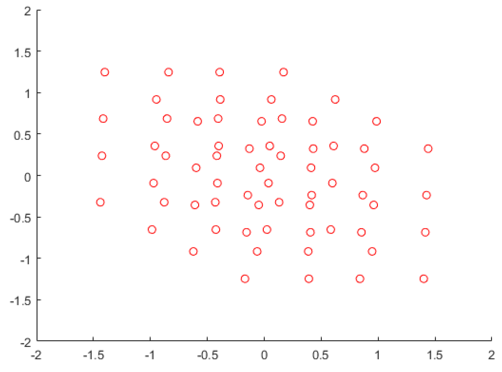 Sensors 23 03848 g004 Sensors 23 03848 g004